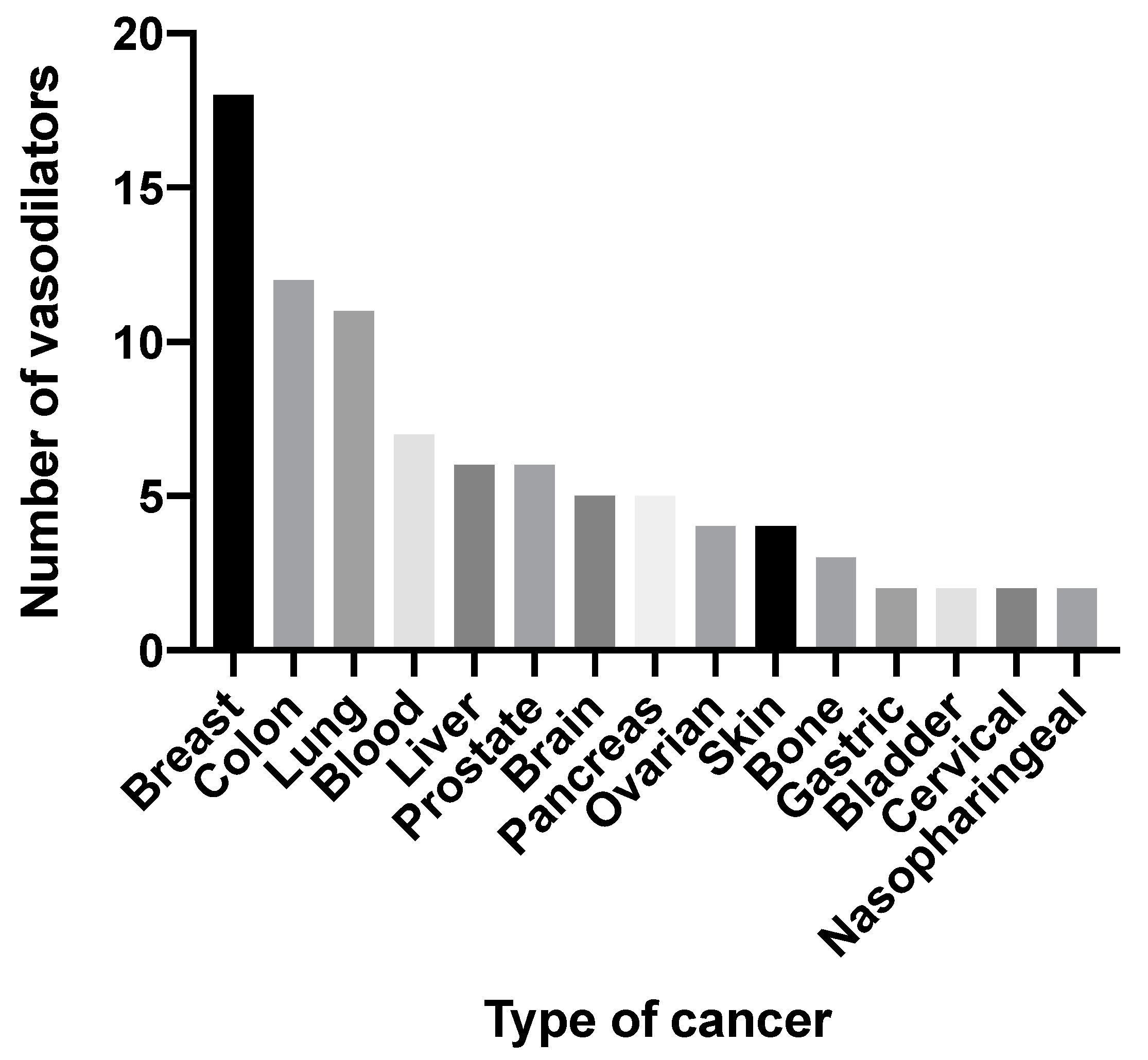 Cells 12 00671 g002 Cells 12 00671 g002