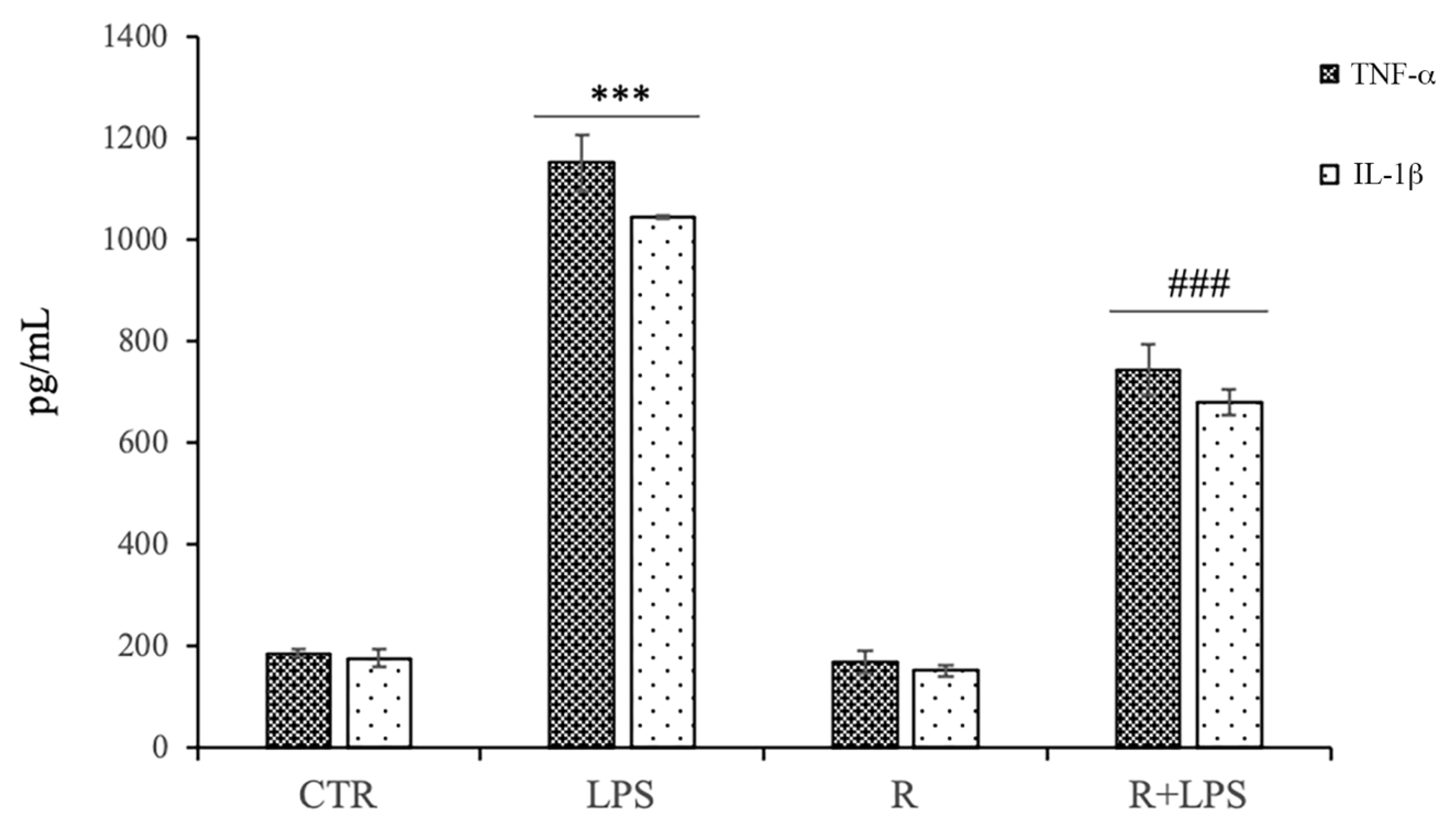 Cells 12 00681 g004 Cells 12 00681 g004