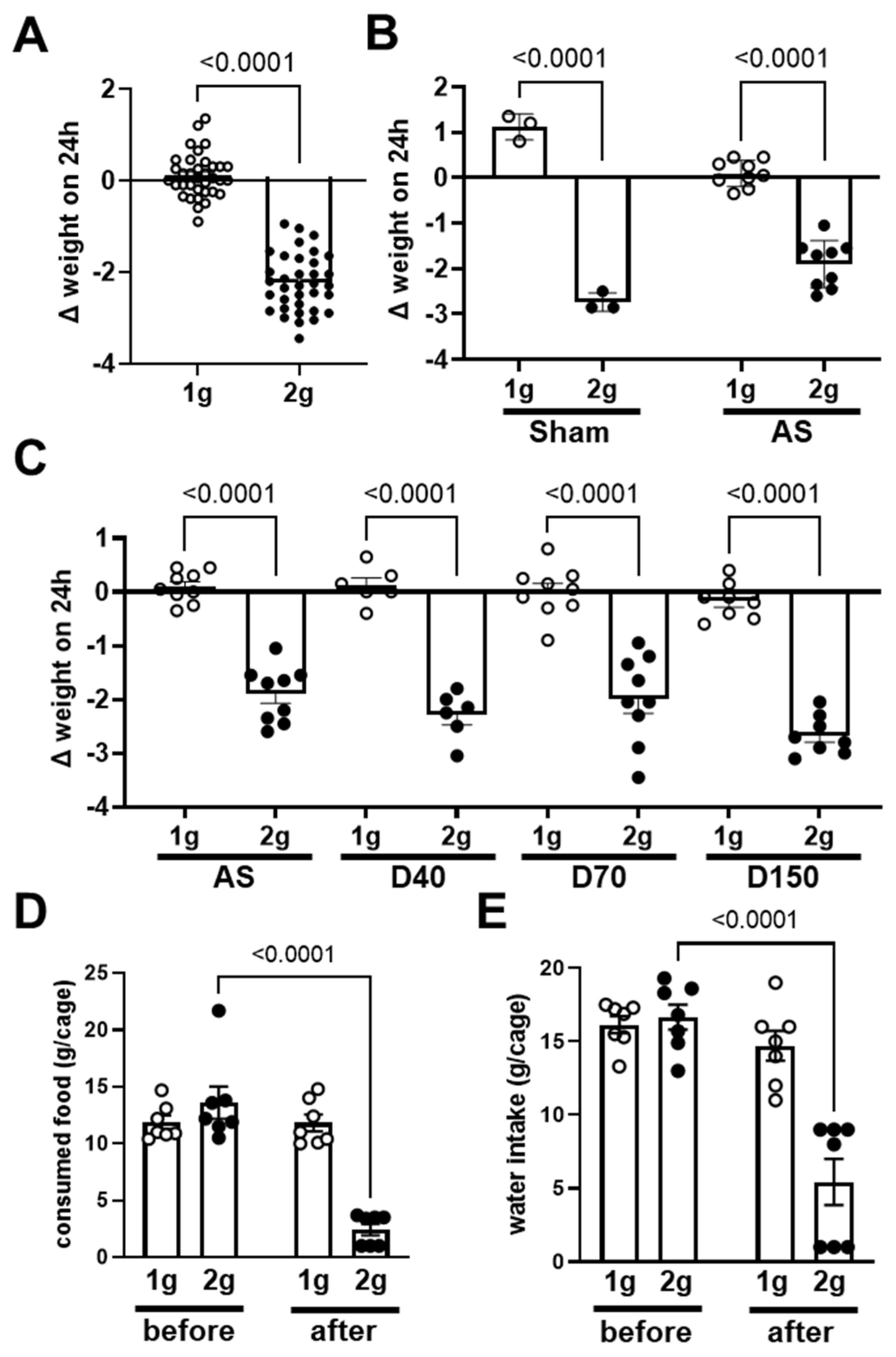 Cells 12 00734 g001 Cells 12 00734 g001