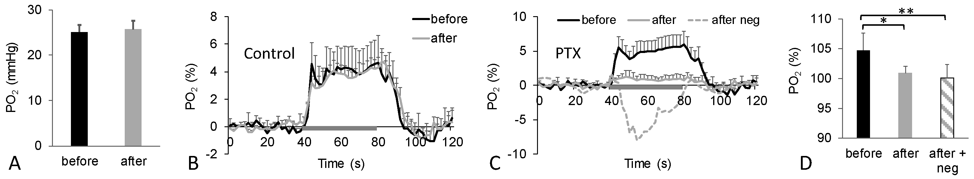 Cells 12 00811 g004 Cells 12 00811 g004