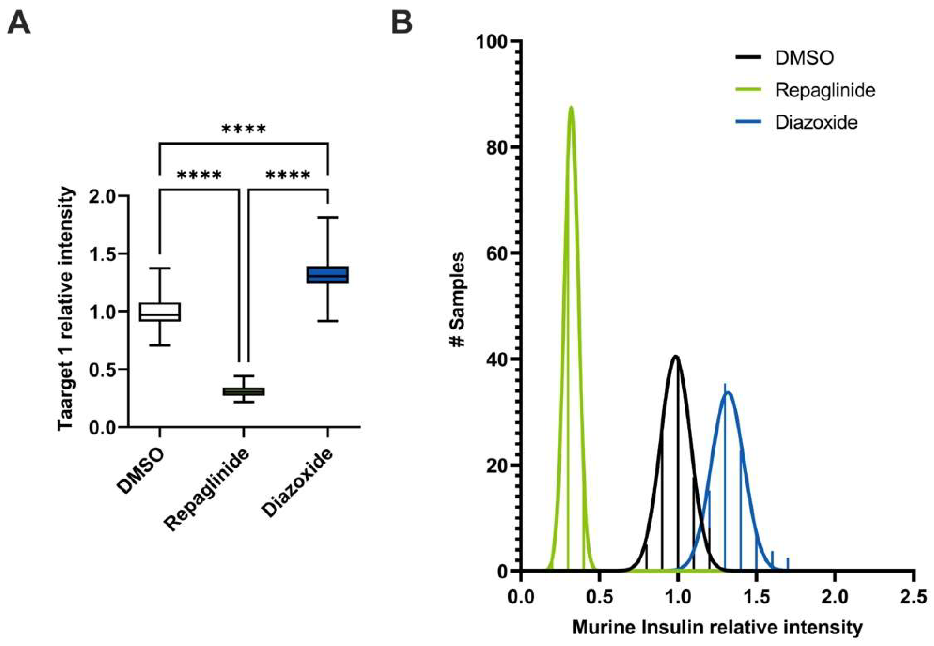 Cells 12 00849 g005 Cells 12 00849 g005