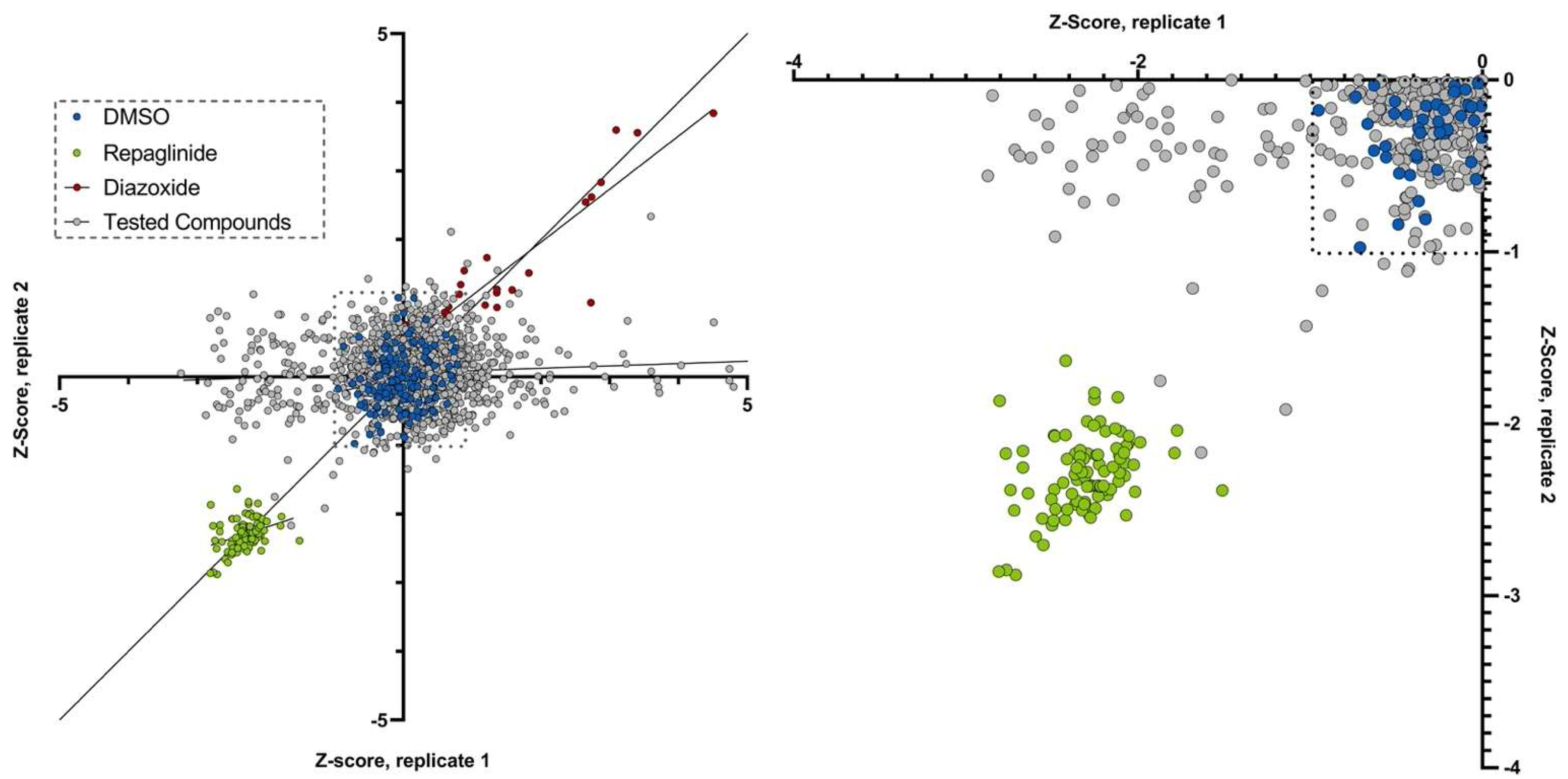 Cells 12 00849 g006 Cells 12 00849 g006