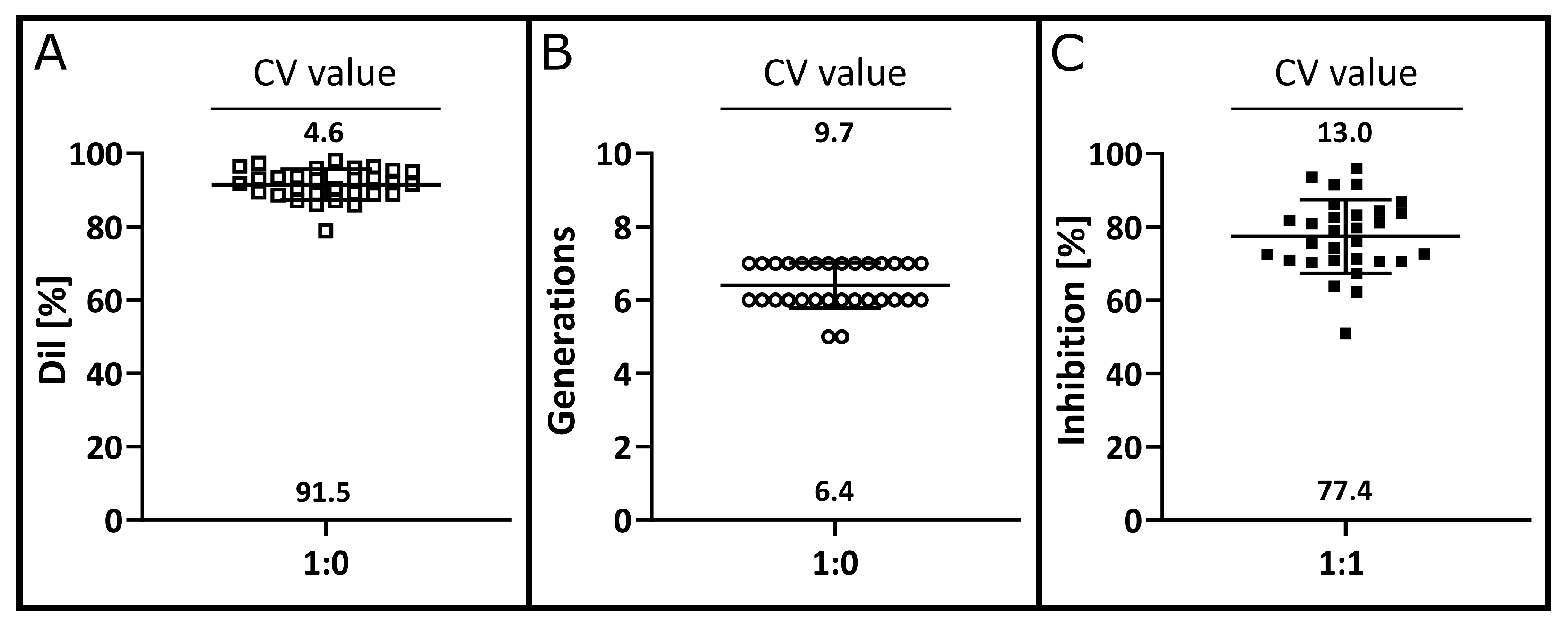 Cells 12 00850 g007 Cells 12 00850 g007