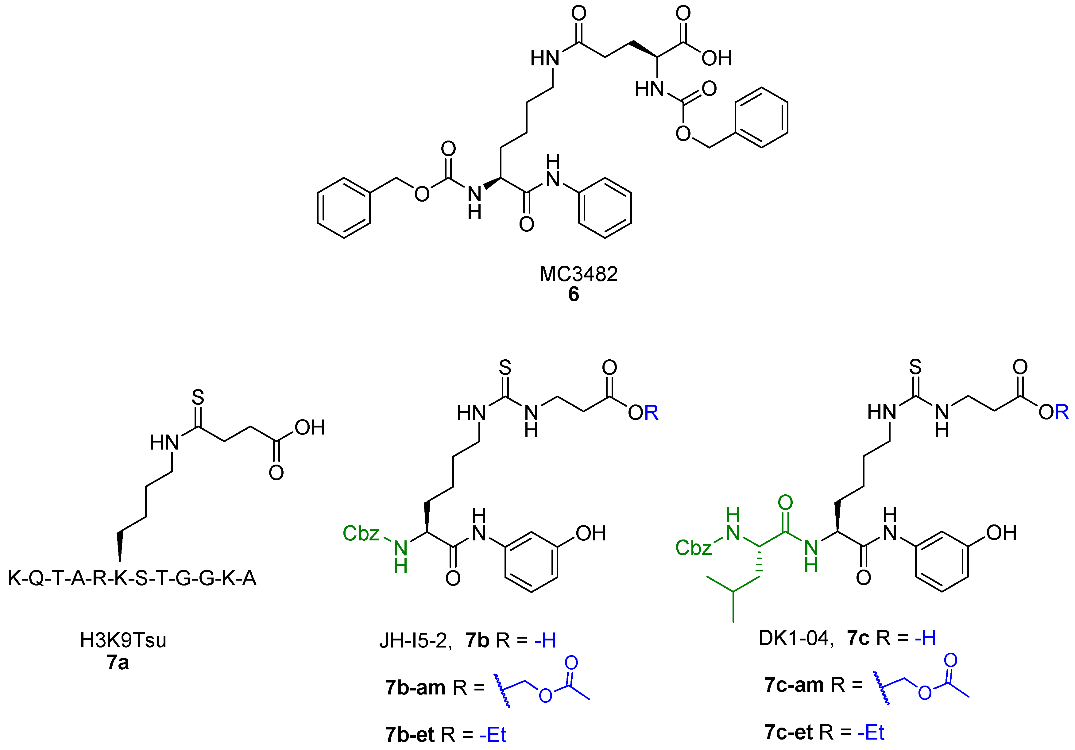 Cells 12 00852 g007 Cells 12 00852 g007