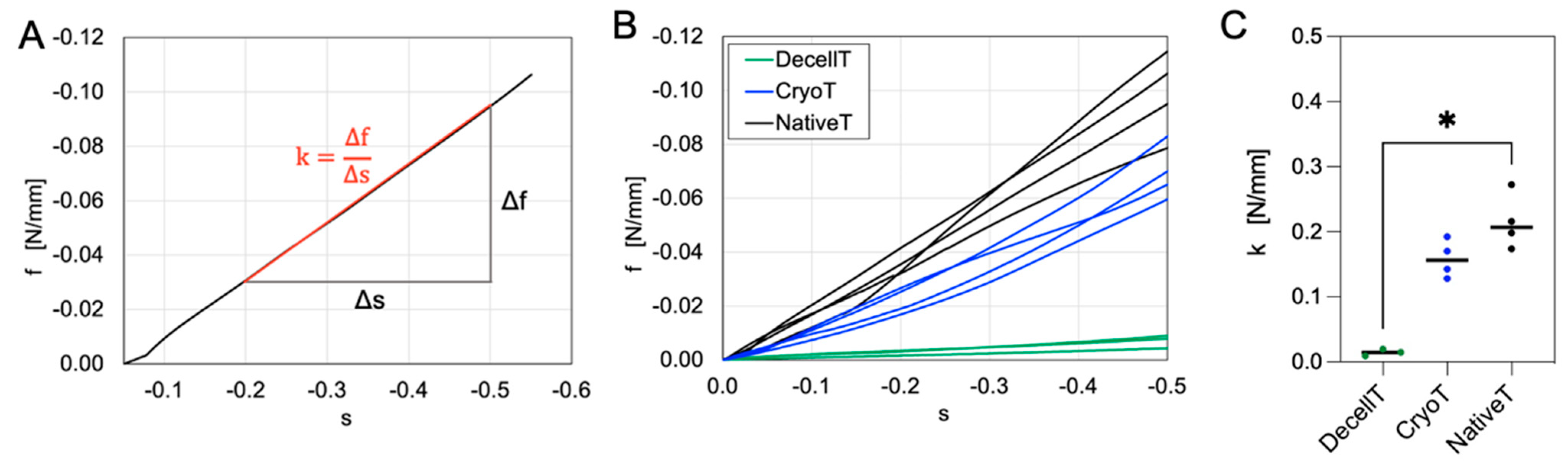 Cells 12 00888 g011 Cells 12 00888 g011