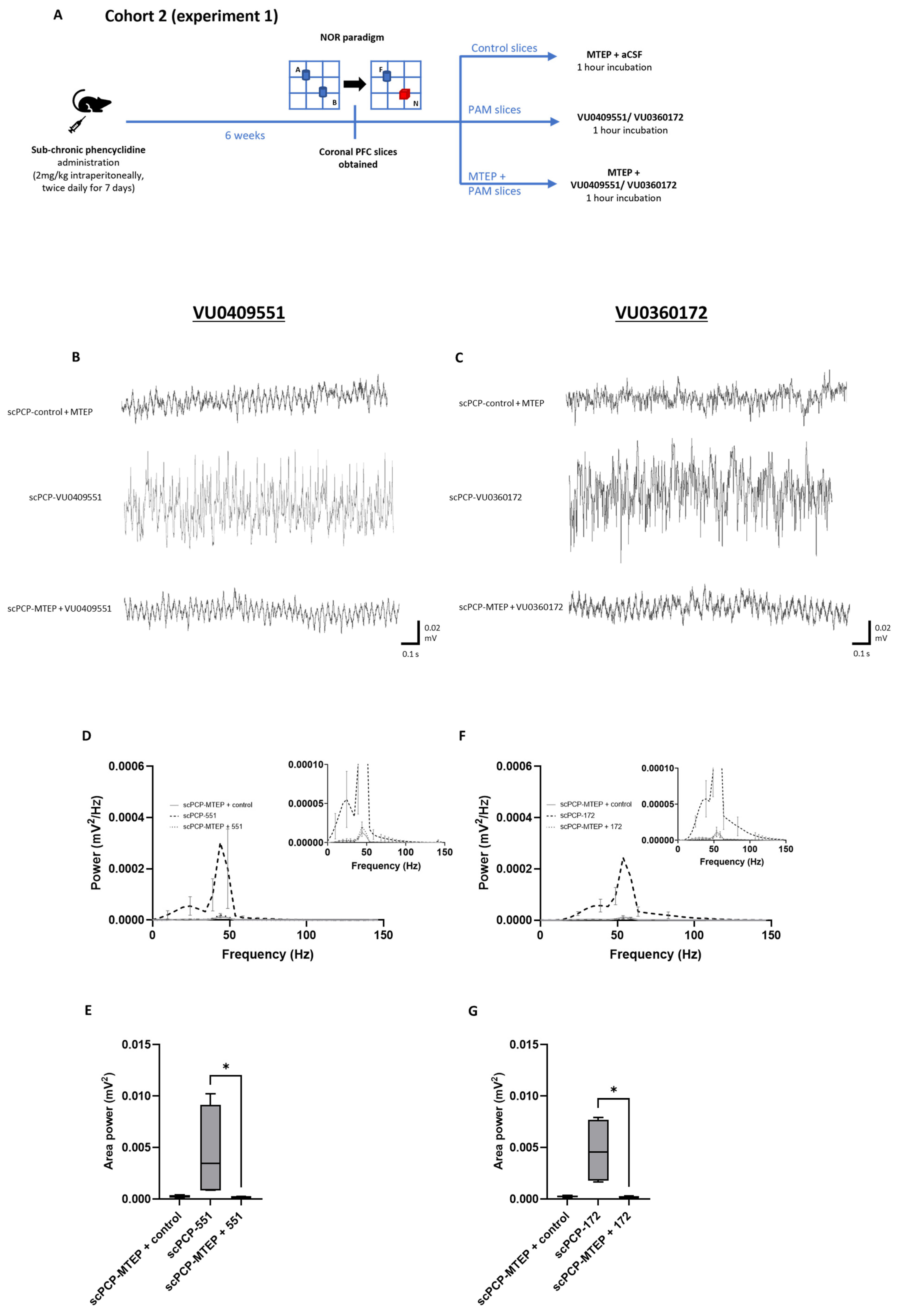 Cells 12 00919 g005 Cells 12 00919 g005
