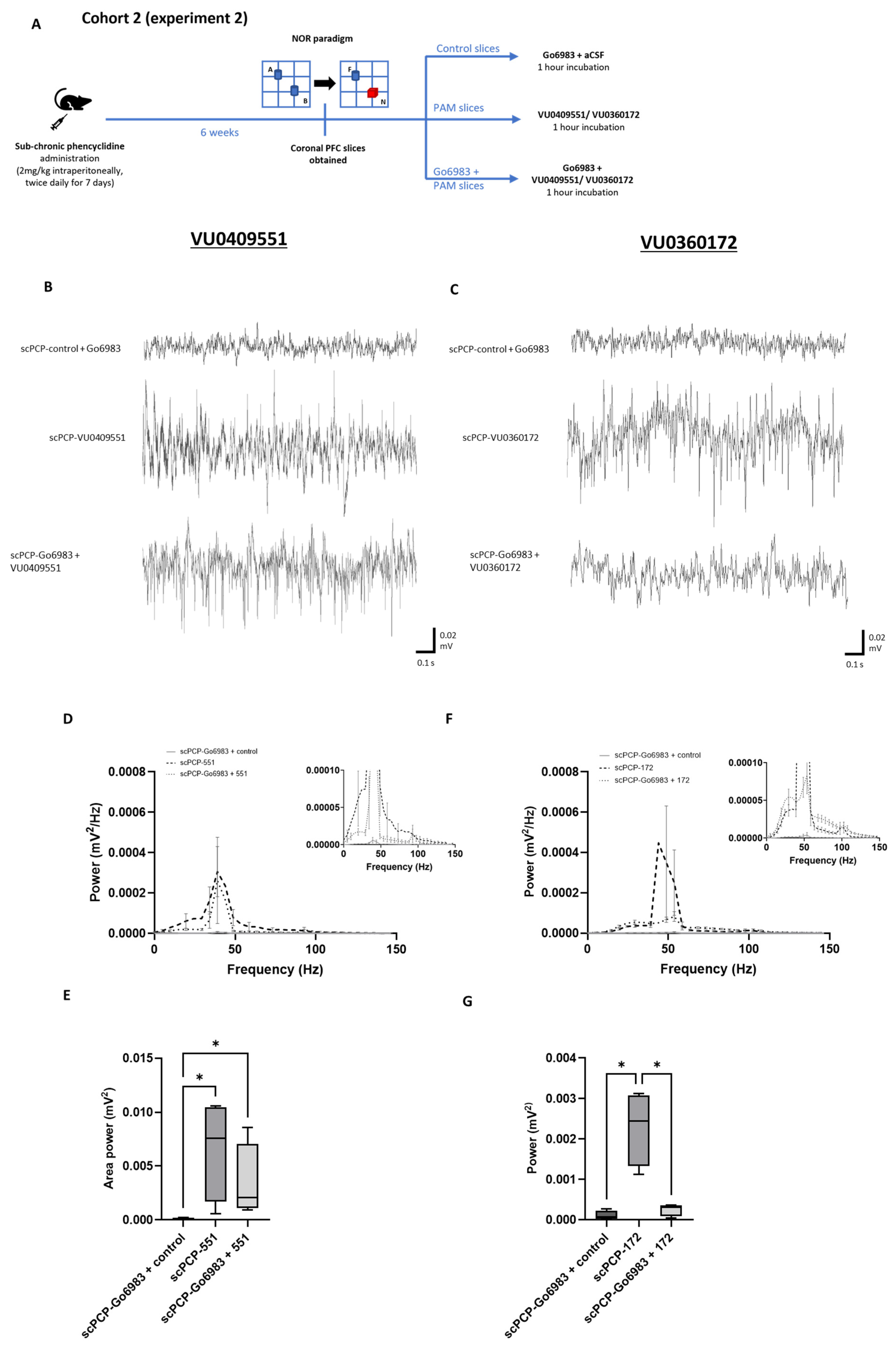 Cells 12 00919 g006 Cells 12 00919 g006