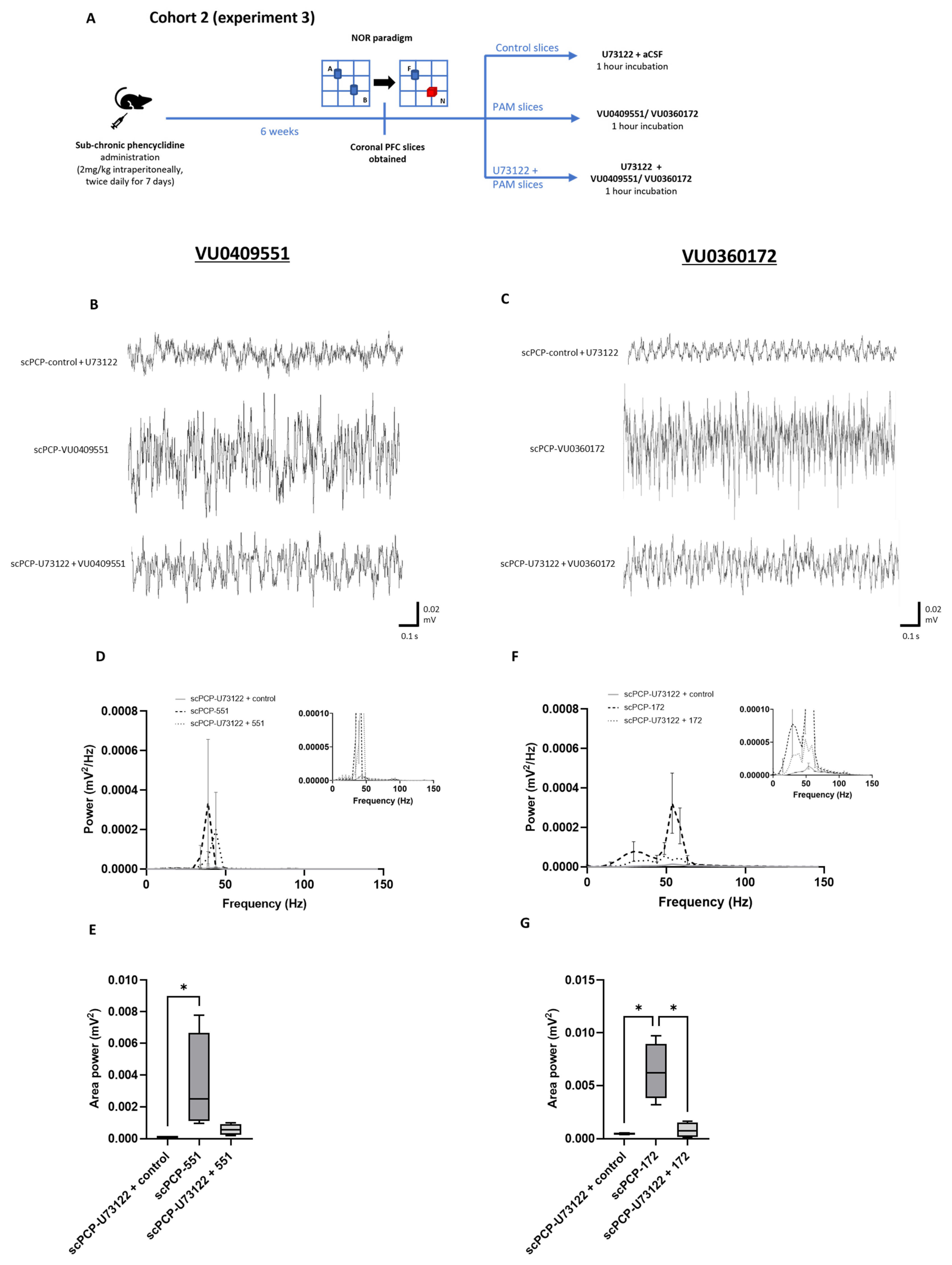 Cells 12 00919 g007 Cells 12 00919 g007