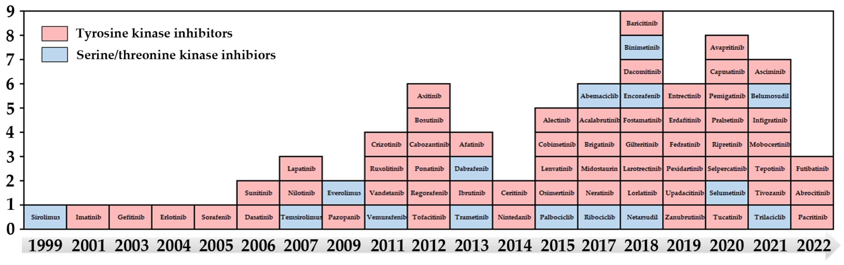 Cells 12 00925 g001 Cells 12 00925 g001