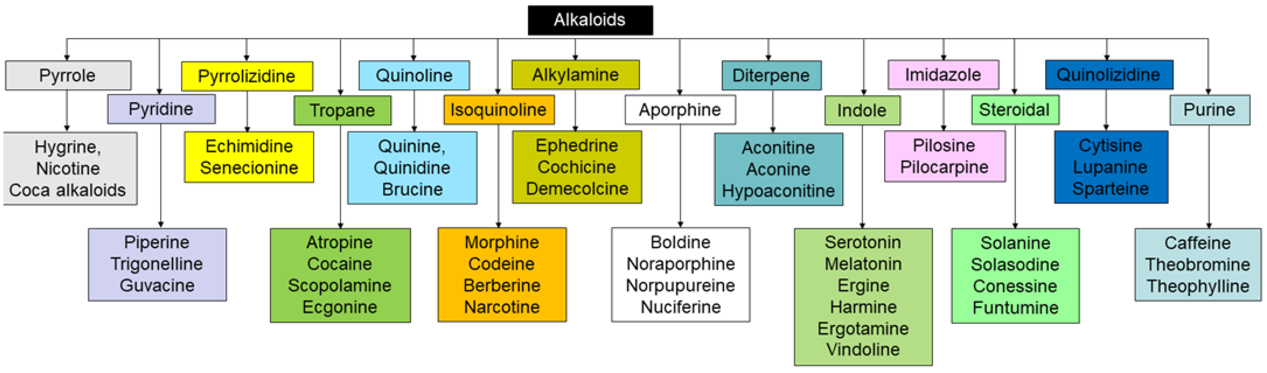 Cells 12 00940 g003 Cells 12 00940 g003