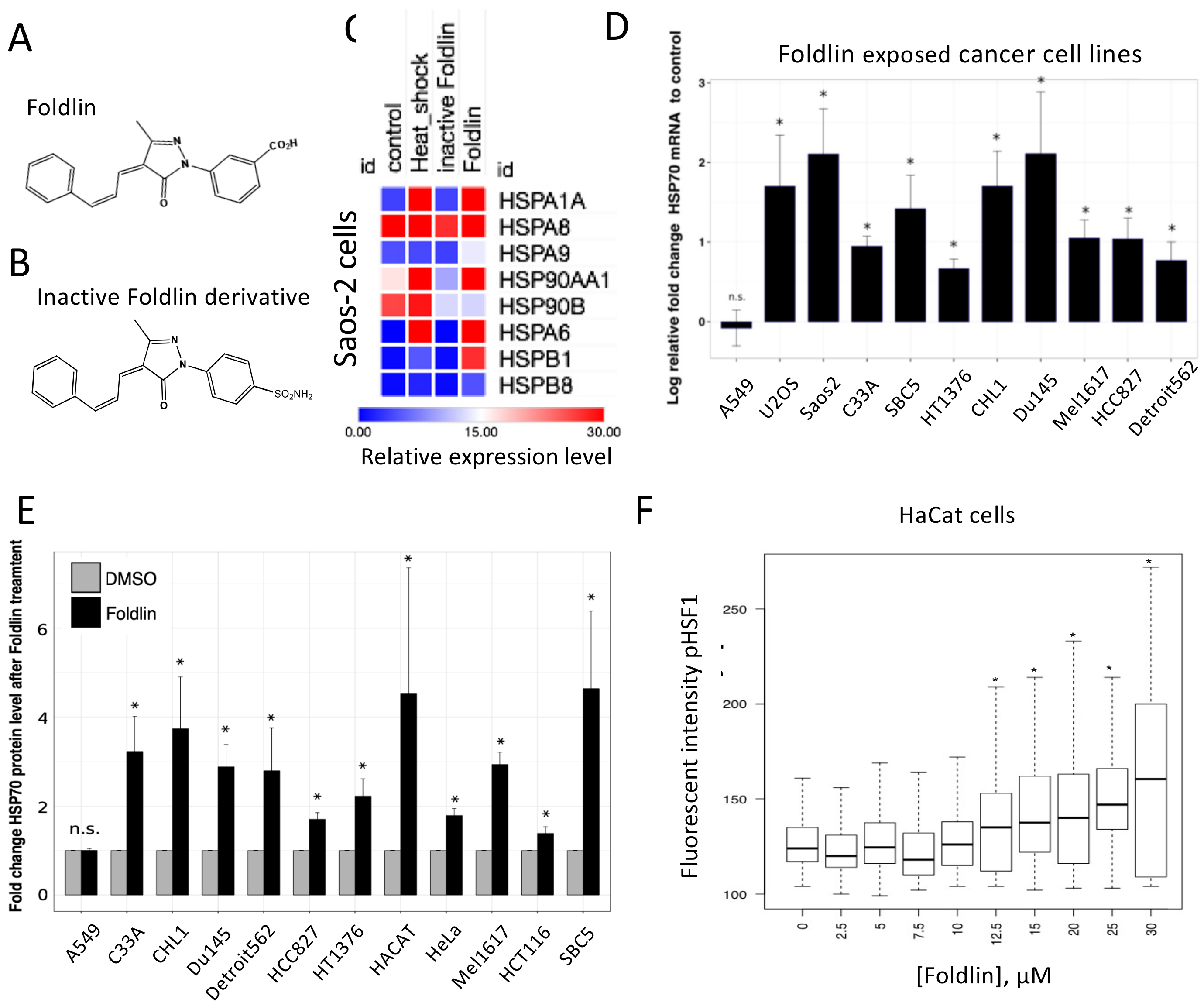 Cells 12 00960 g001 Cells 12 00960 g001