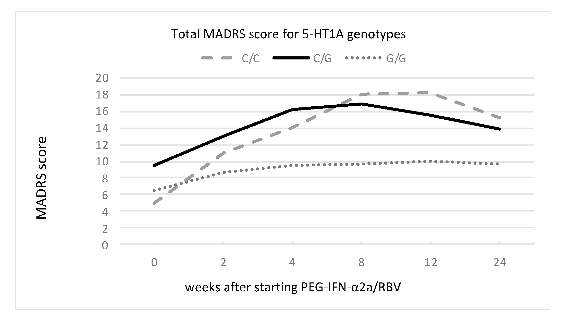 Cells 12 00970 g001 Cells 12 00970 g001