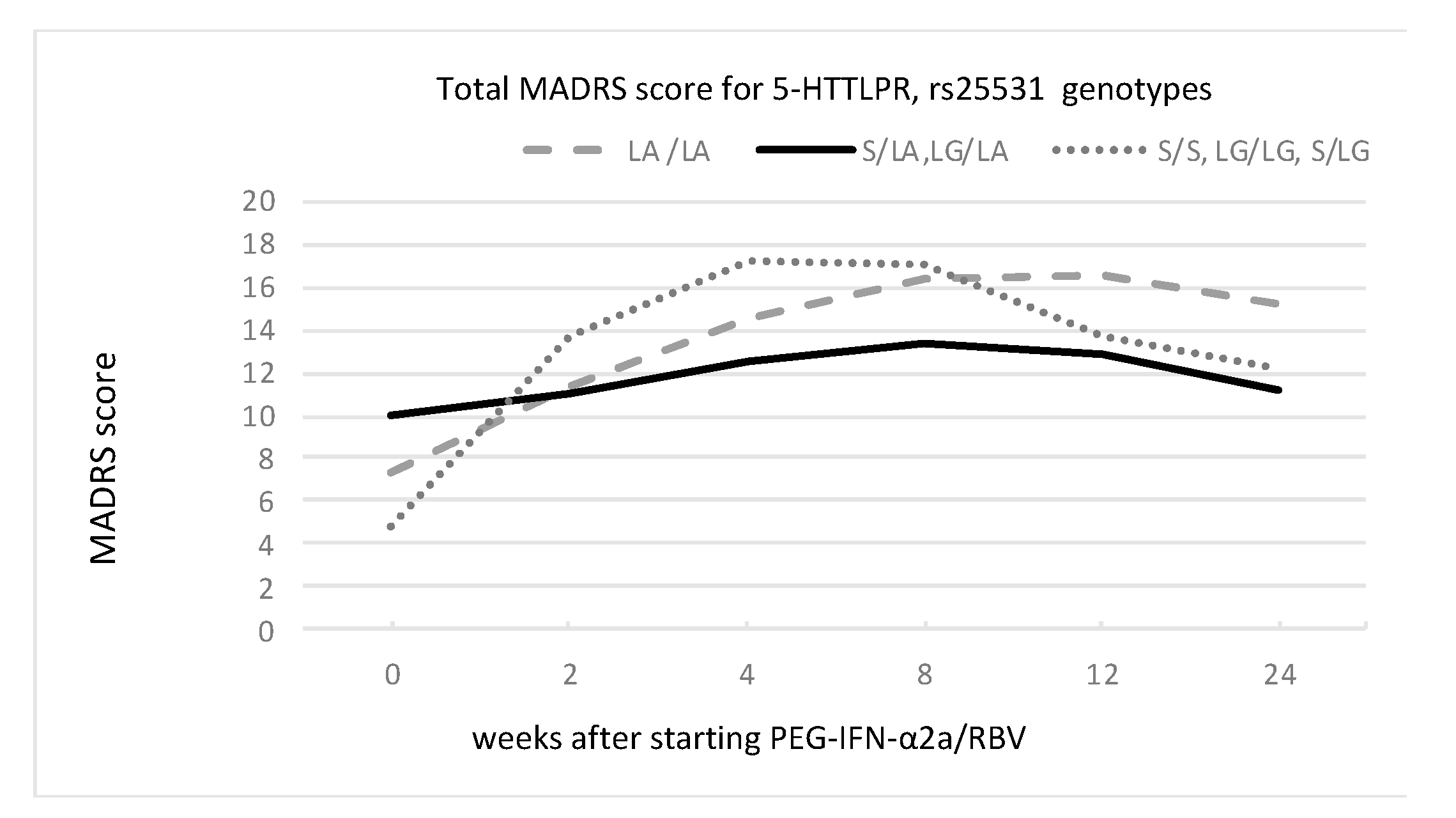 Cells 12 00970 g002 Cells 12 00970 g002