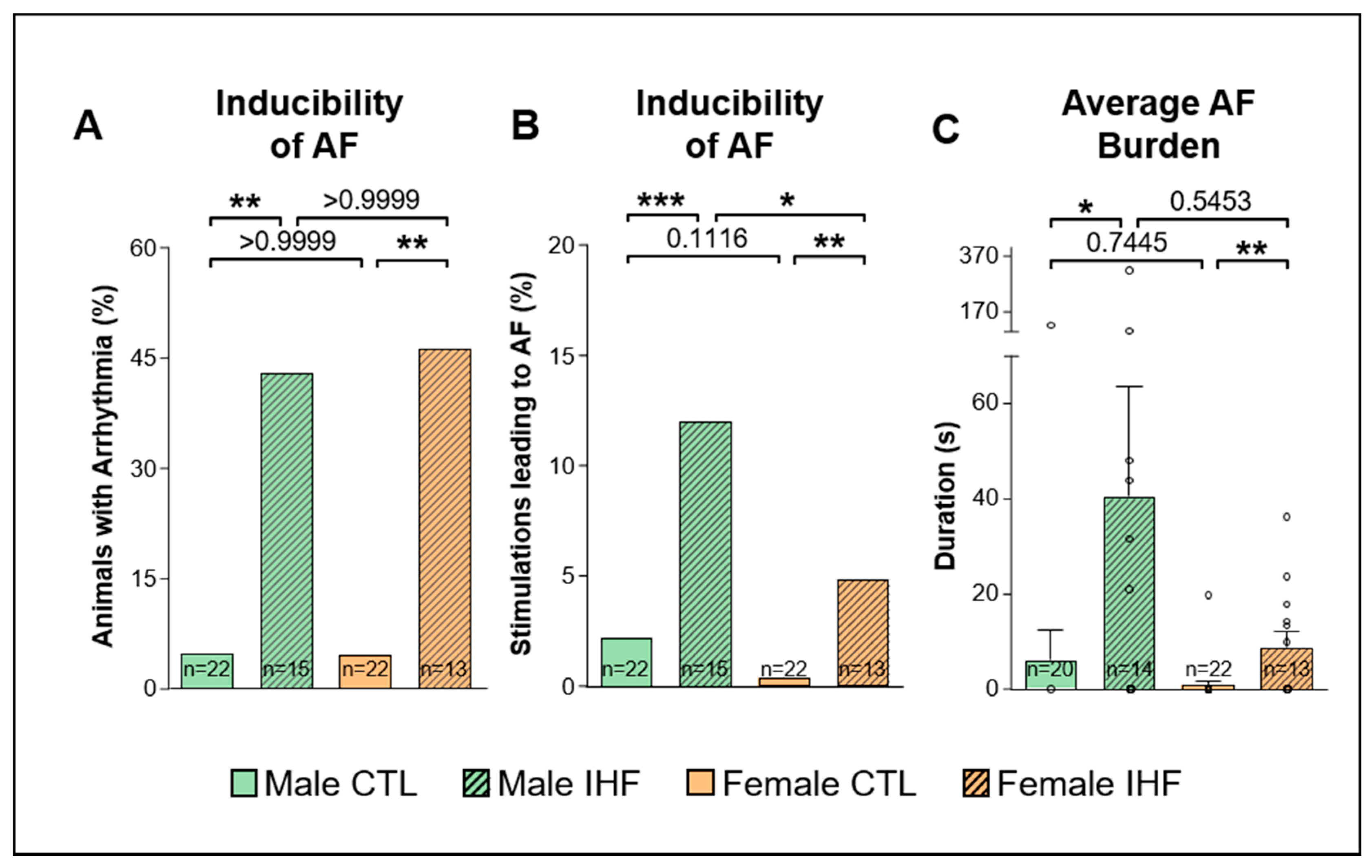 Cells 12 00973 g004 Cells 12 00973 g004