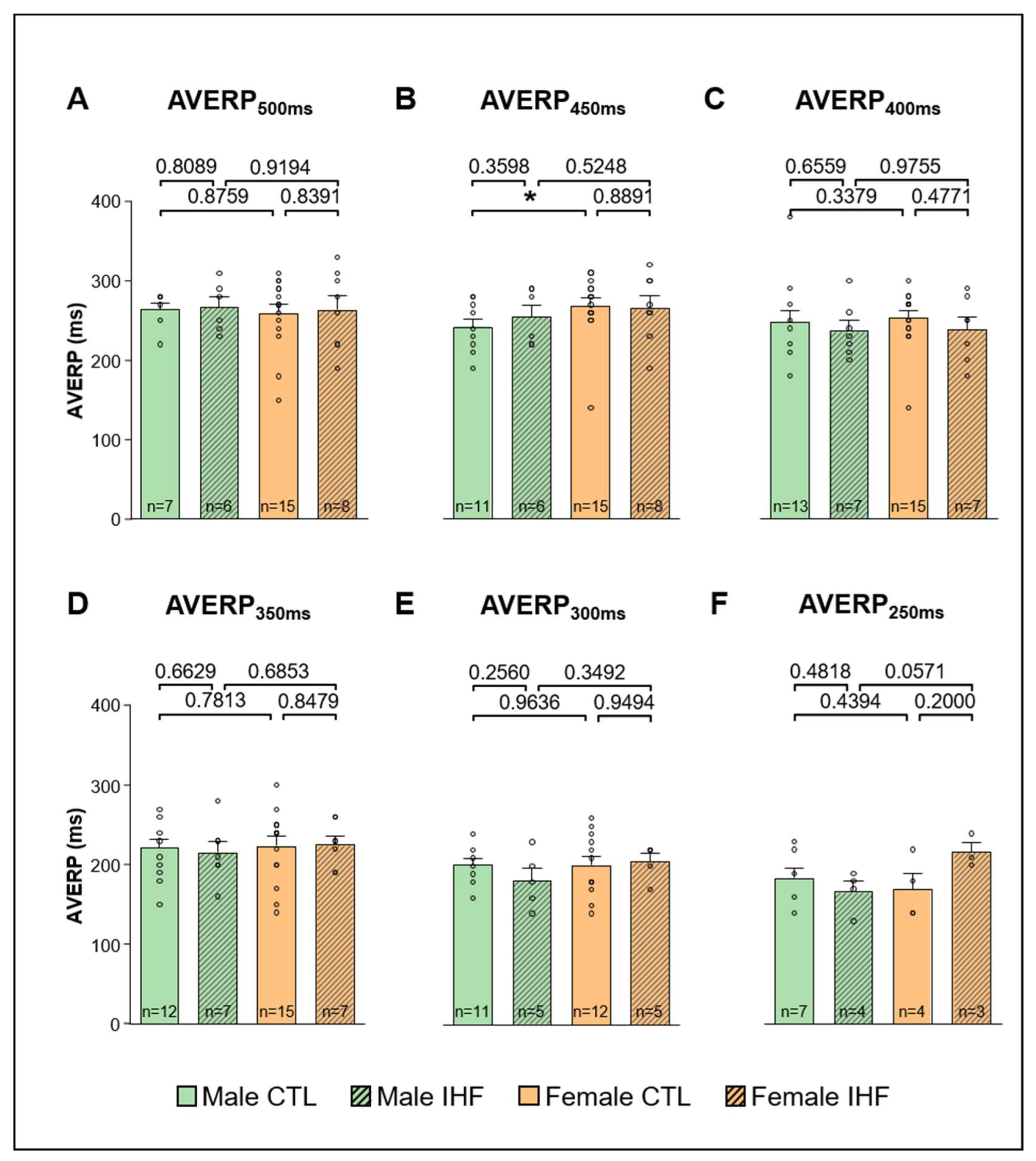 Cells 12 00973 g007 Cells 12 00973 g007