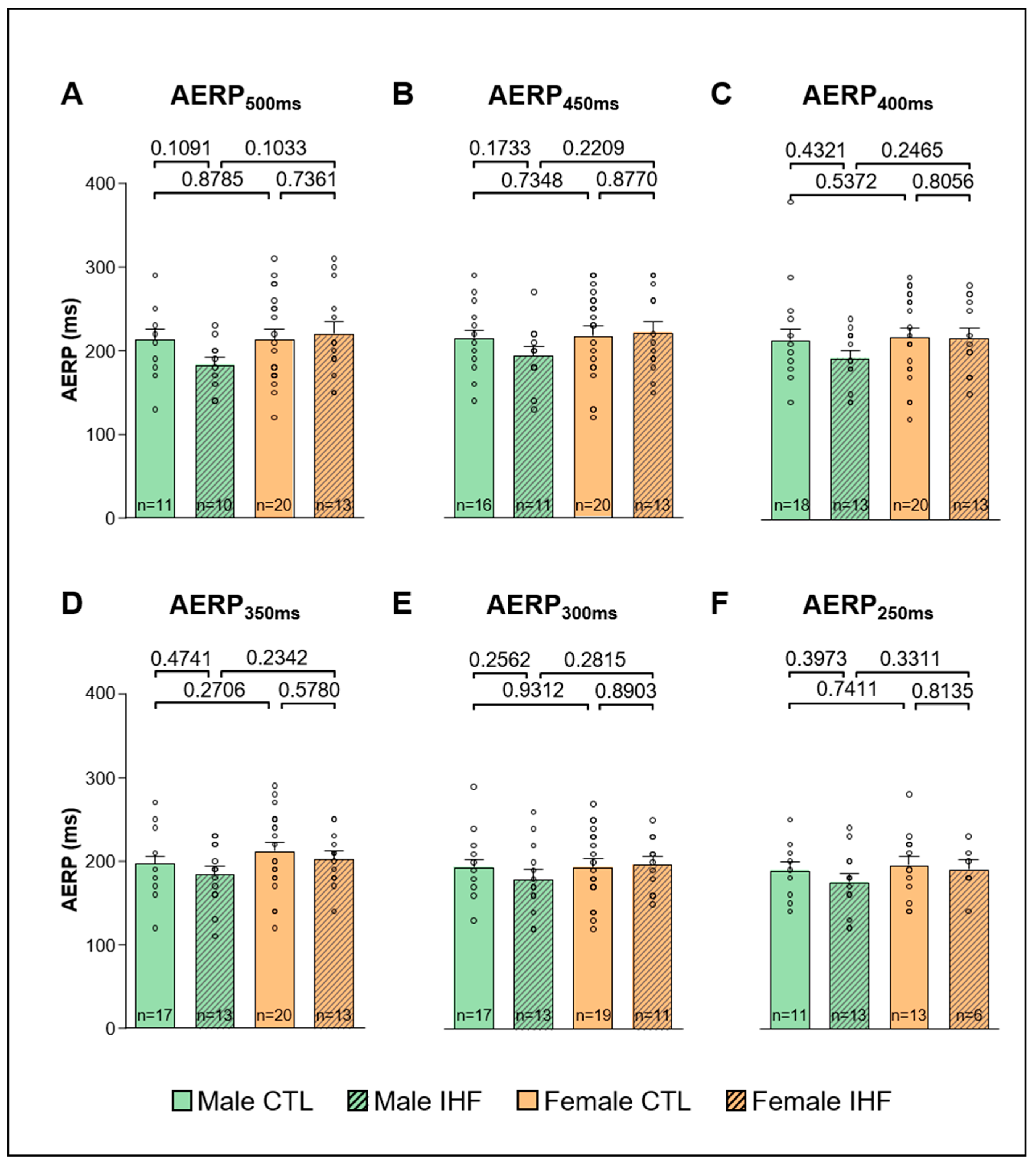 Cells 12 00973 g008 Cells 12 00973 g008