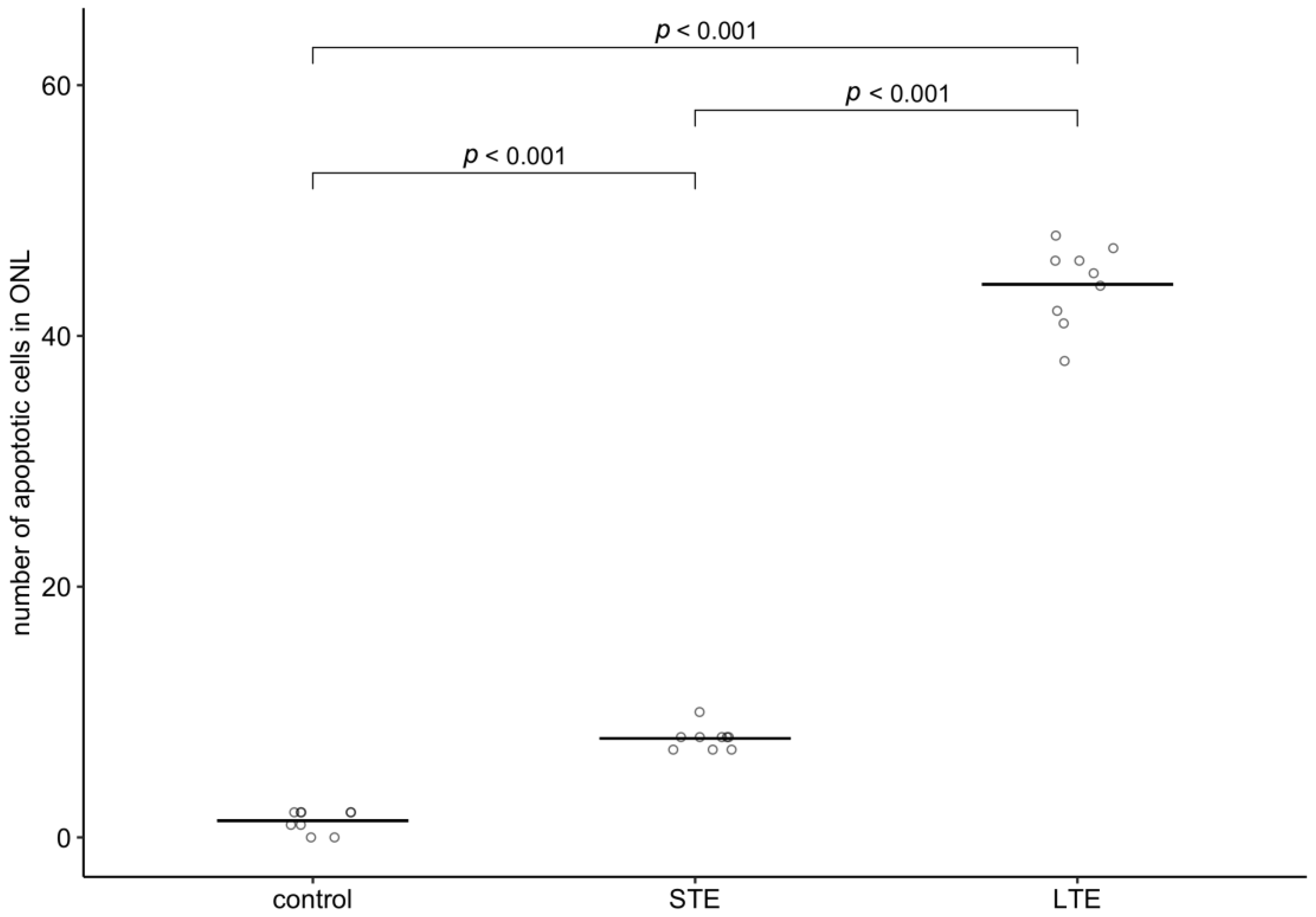 Cells 12 01014 g009 Cells 12 01014 g009
