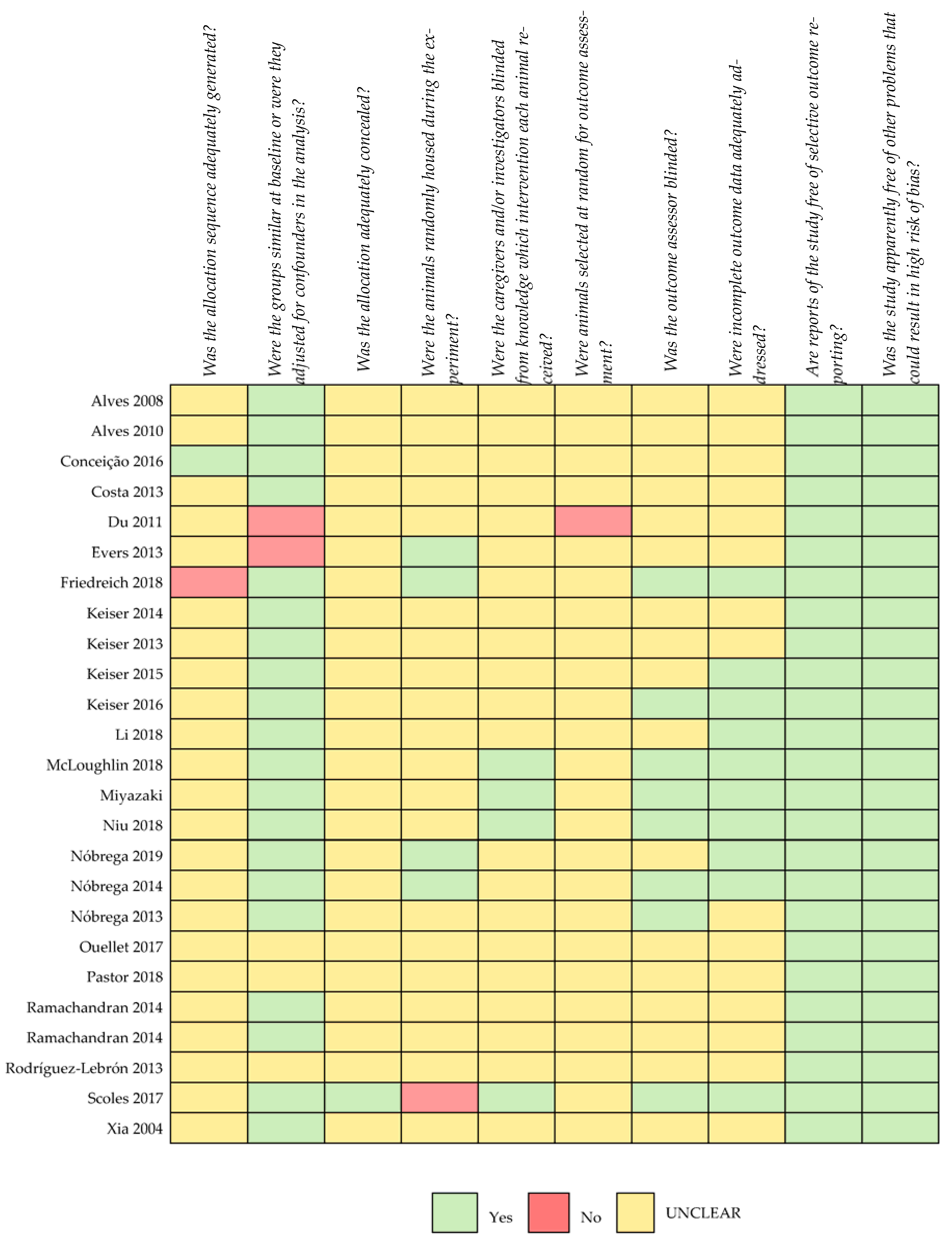 Cells 12 01037 g002 Cells 12 01037 g002