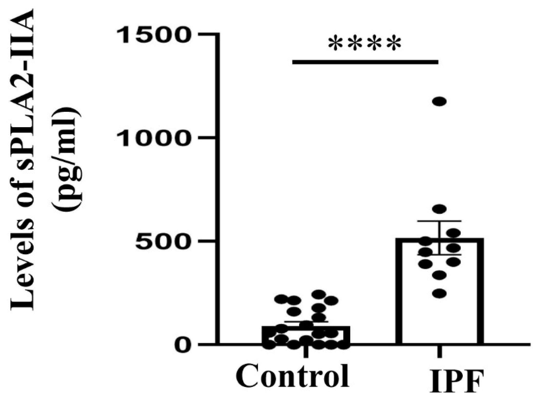Cells 12 01044 g006 Cells 12 01044 g006