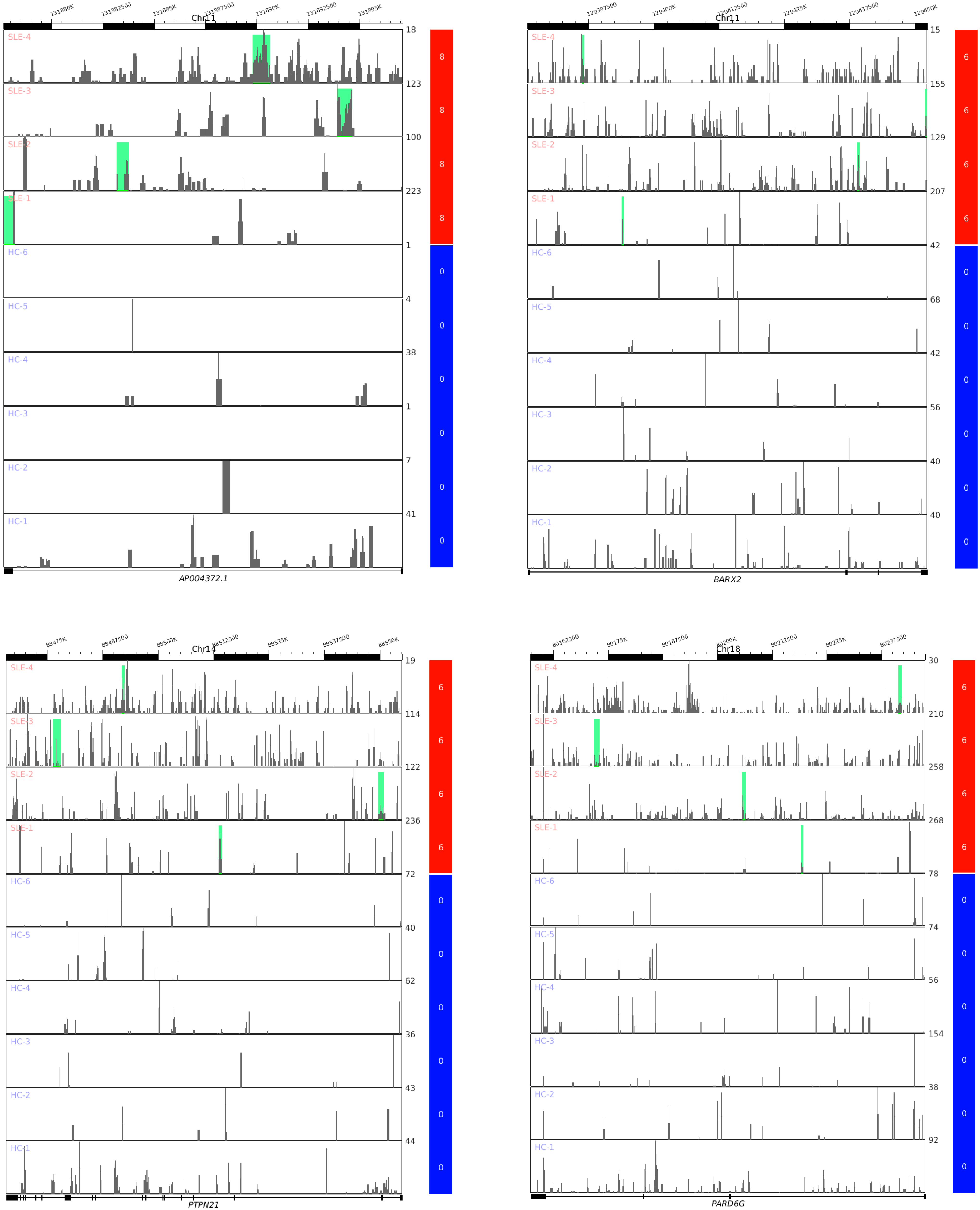 Cells 12 01061 g005 Cells 12 01061 g005