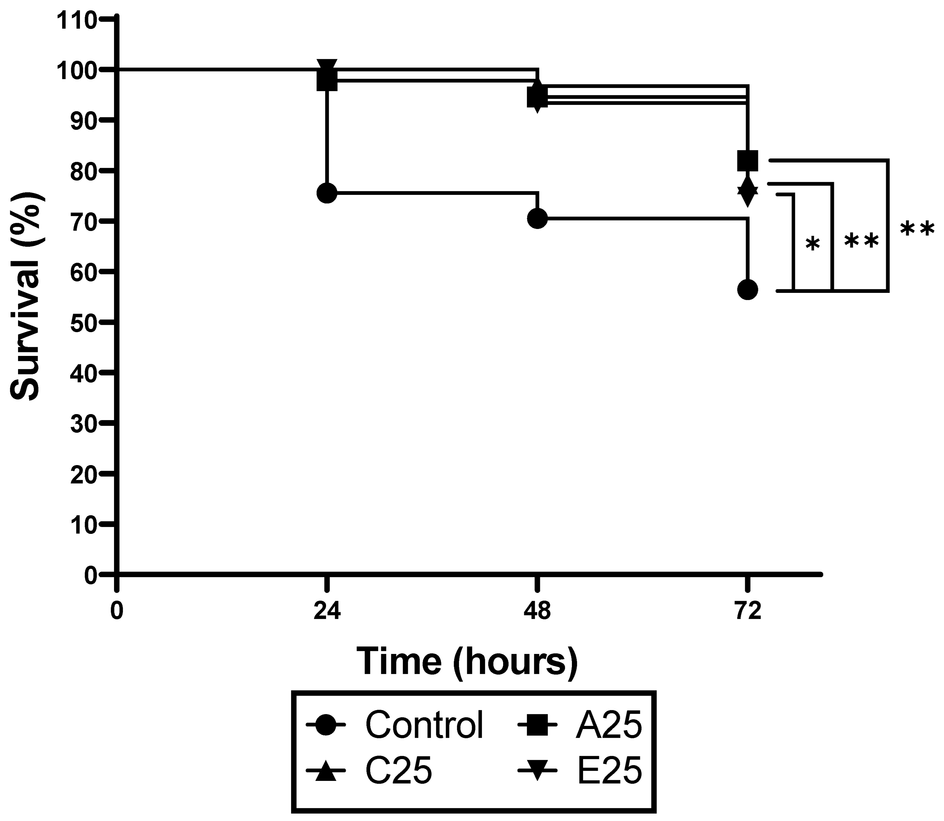 Cells 12 01065 g001 Cells 12 01065 g001