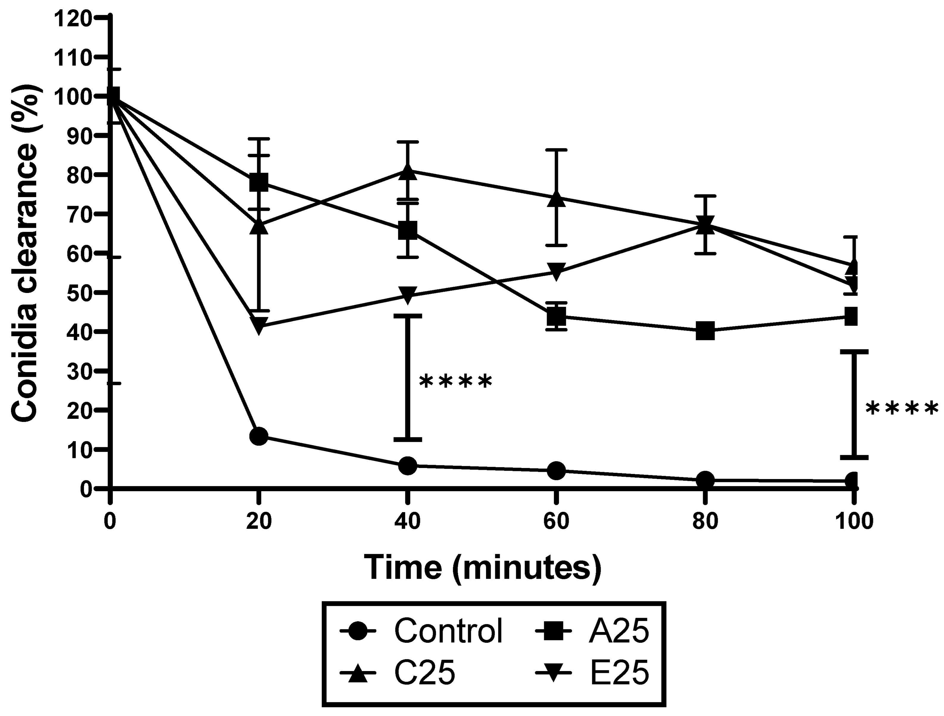 Cells 12 01065 g002 Cells 12 01065 g002