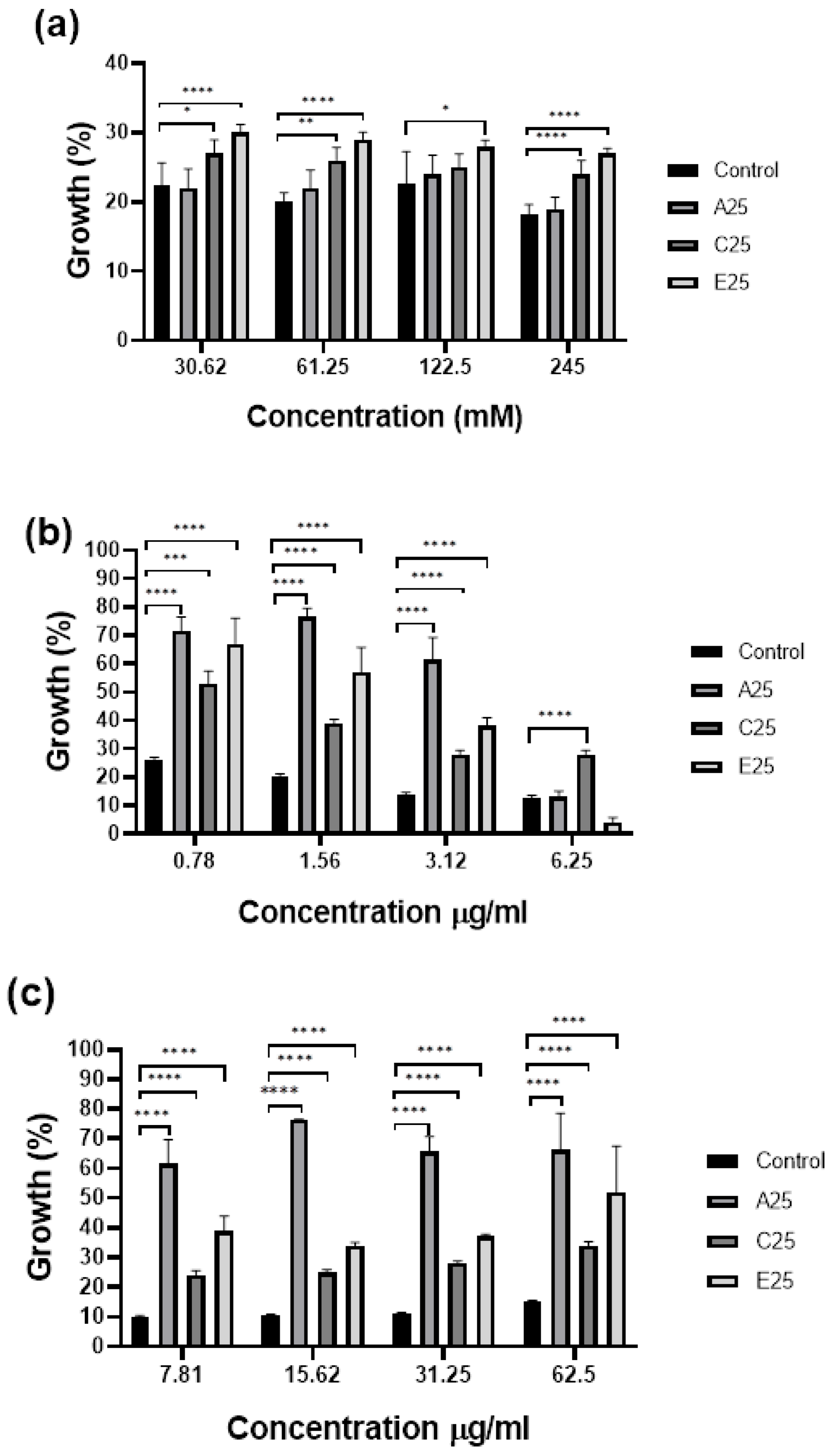 Cells 12 01065 g003 Cells 12 01065 g003