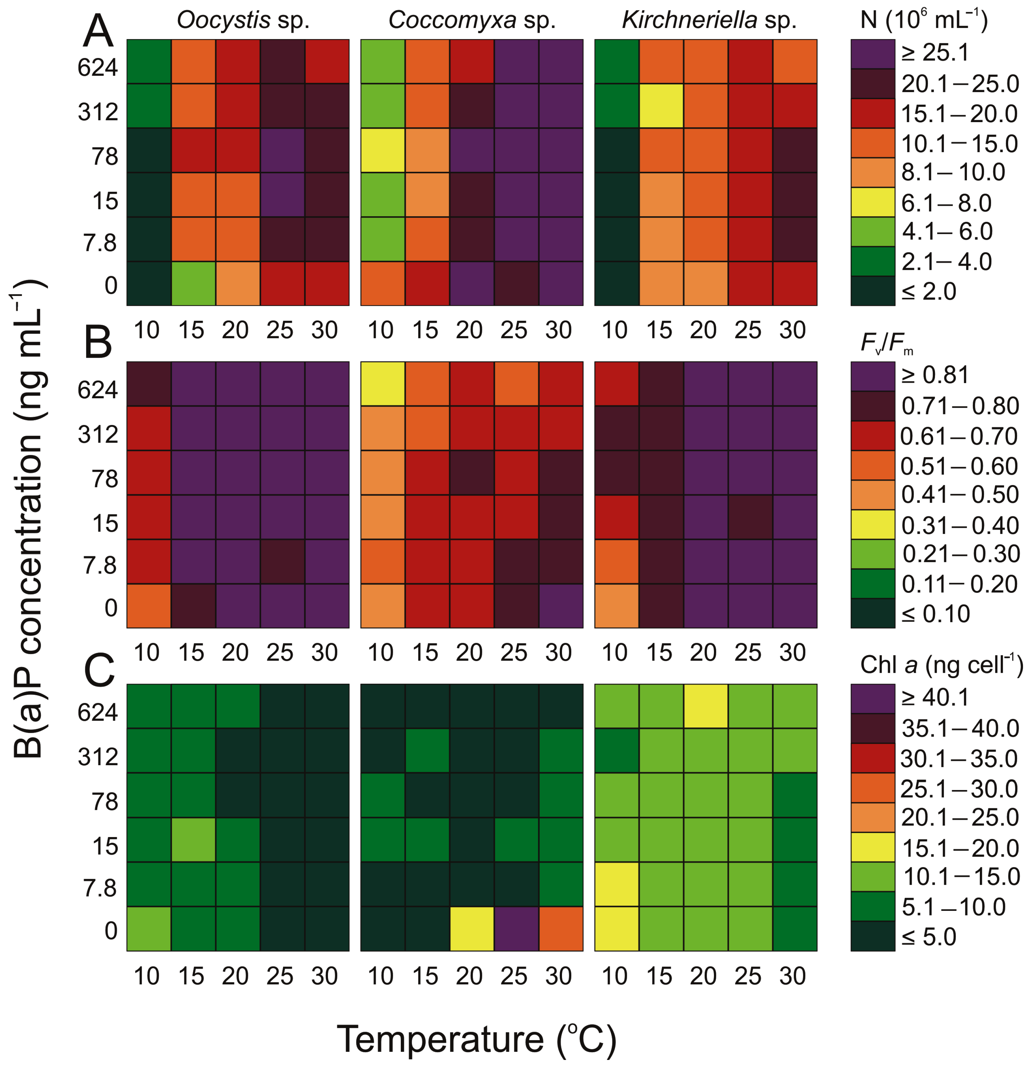 Cells 12 01073 g003 Cells 12 01073 g003