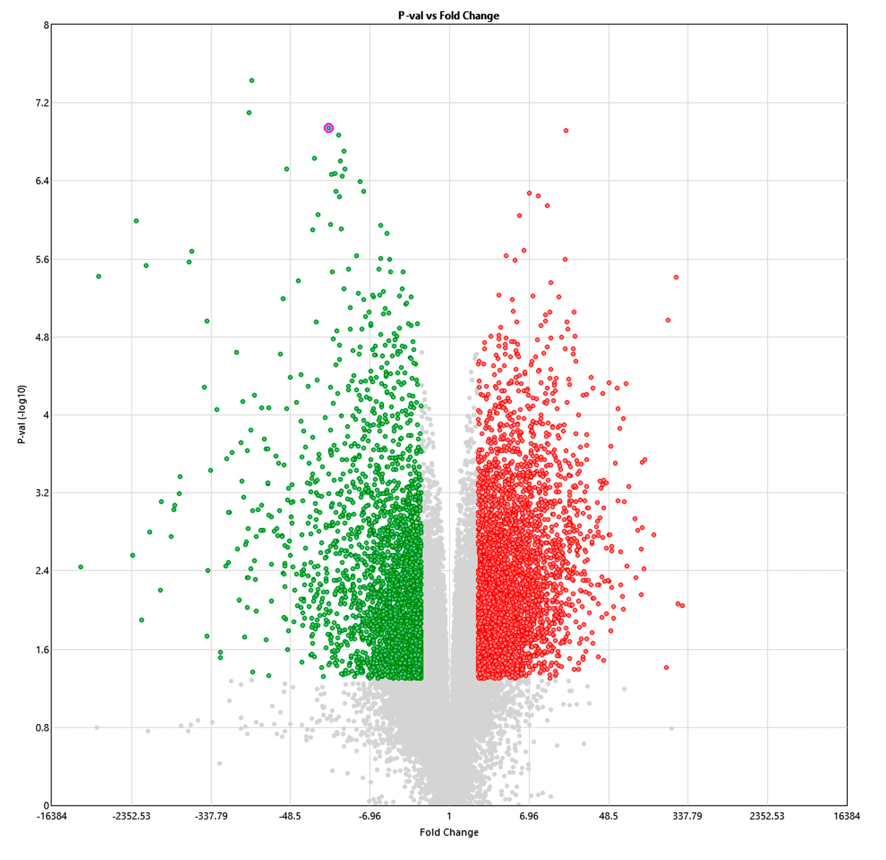 Cells 12 01086 g003 Cells 12 01086 g003