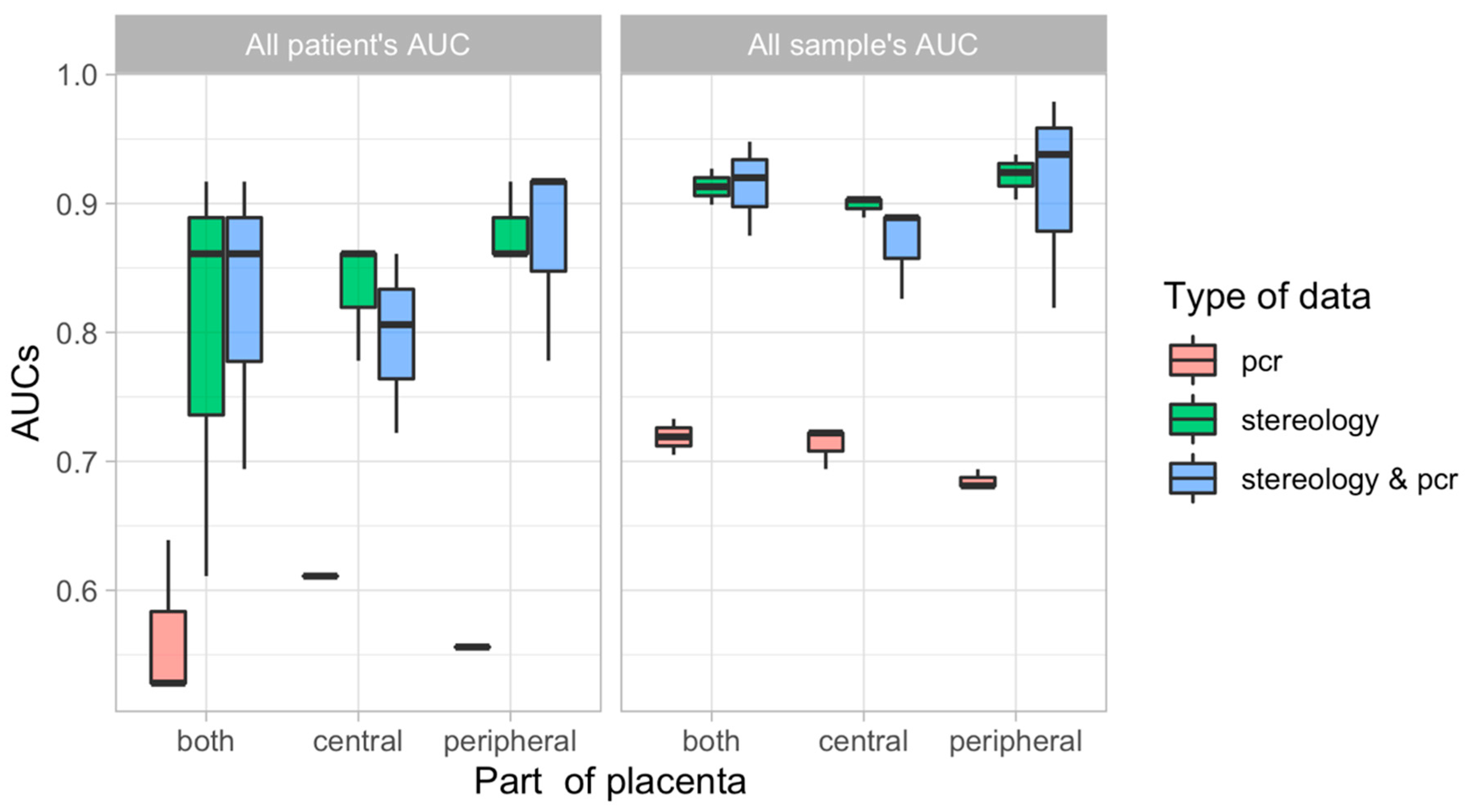 Cells 12 01093 g004 Cells 12 01093 g004