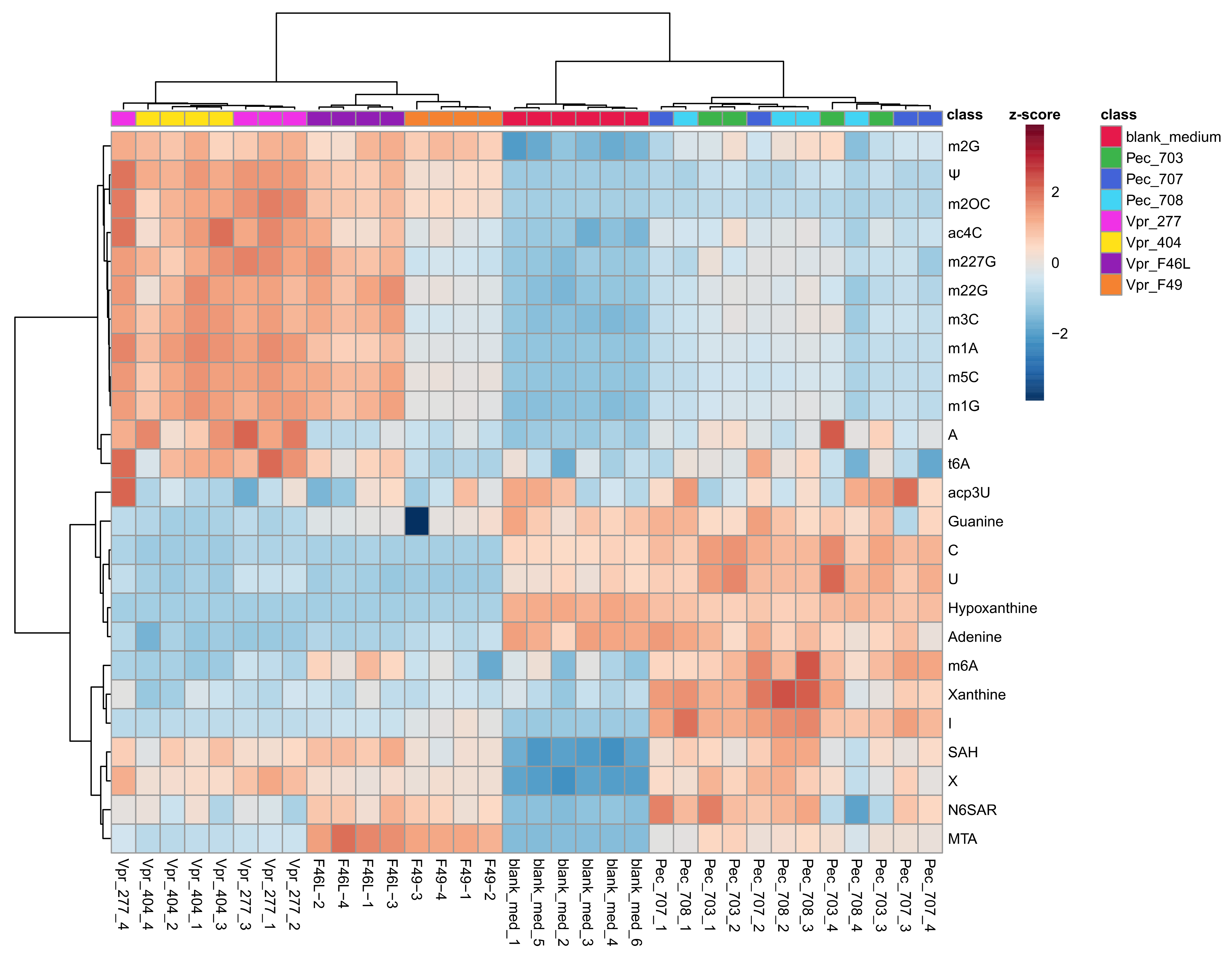 Cells 12 01102 g002 Cells 12 01102 g002