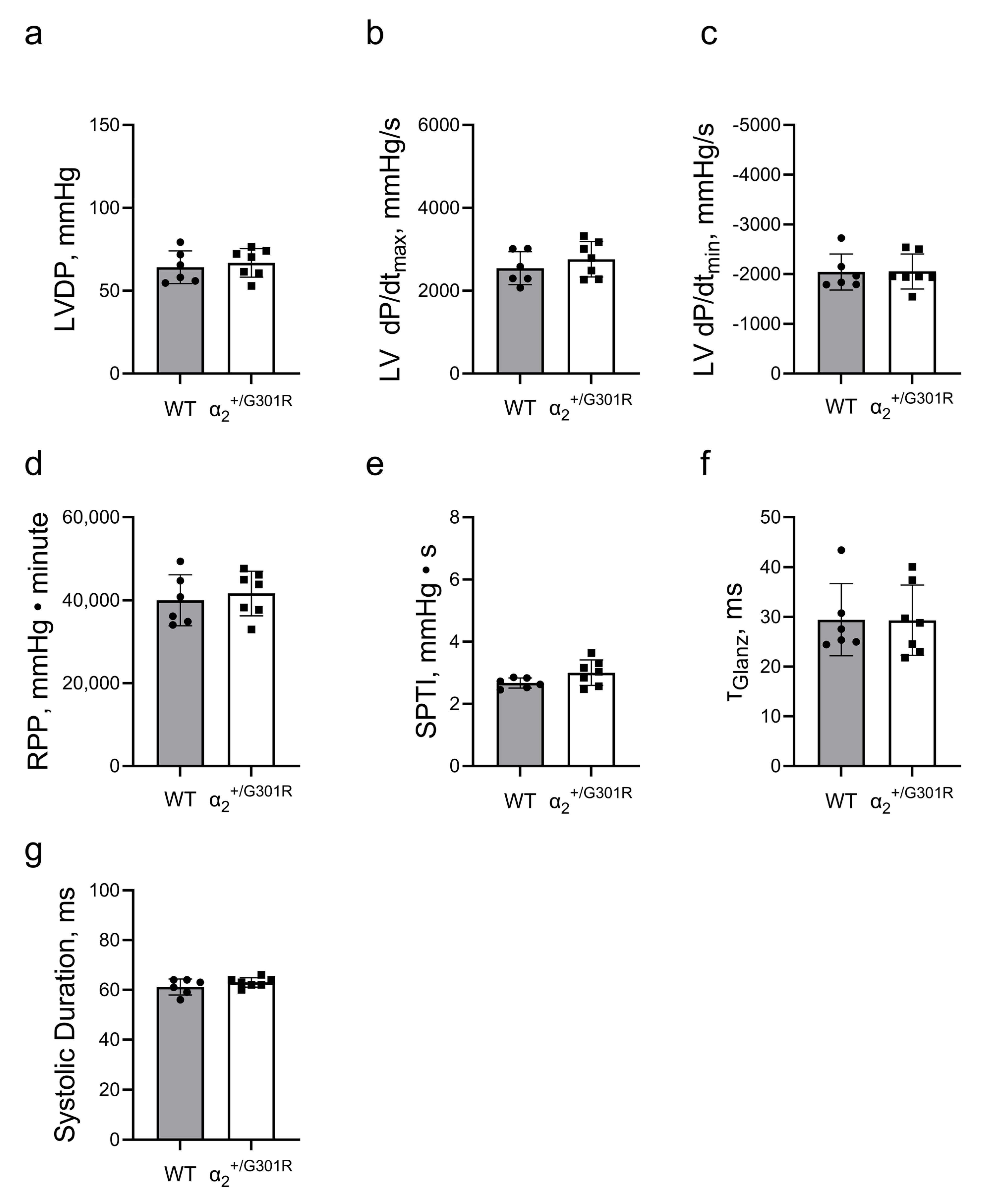Cells 12 01108 g004 Cells 12 01108 g004