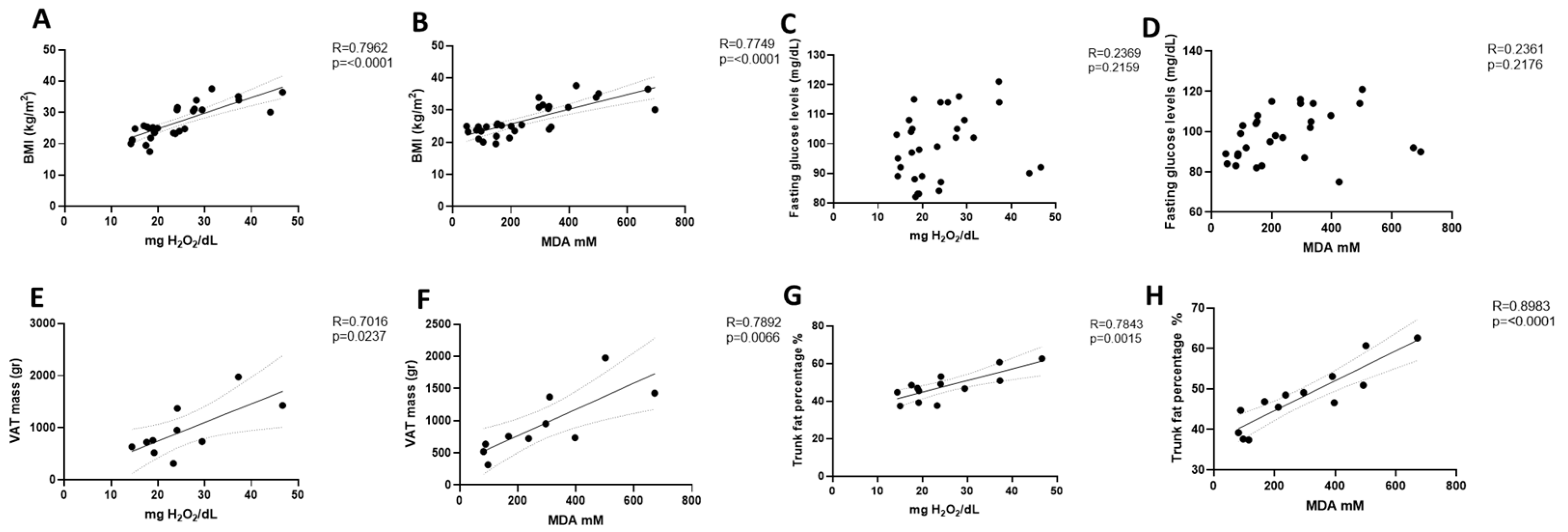 Cells 12 01137 g002 Cells 12 01137 g002