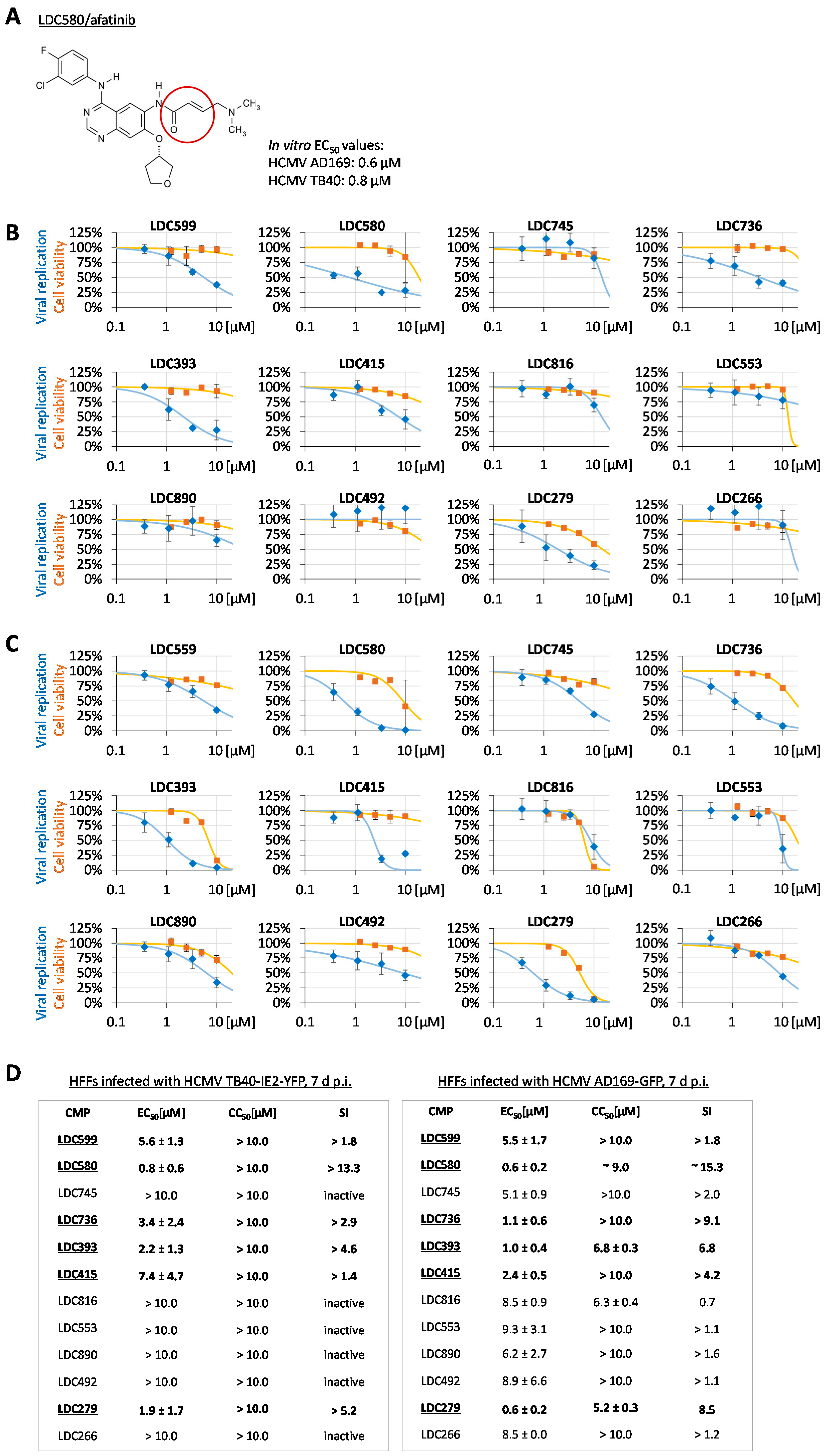 Cells 12 01162 g001 Cells 12 01162 g001