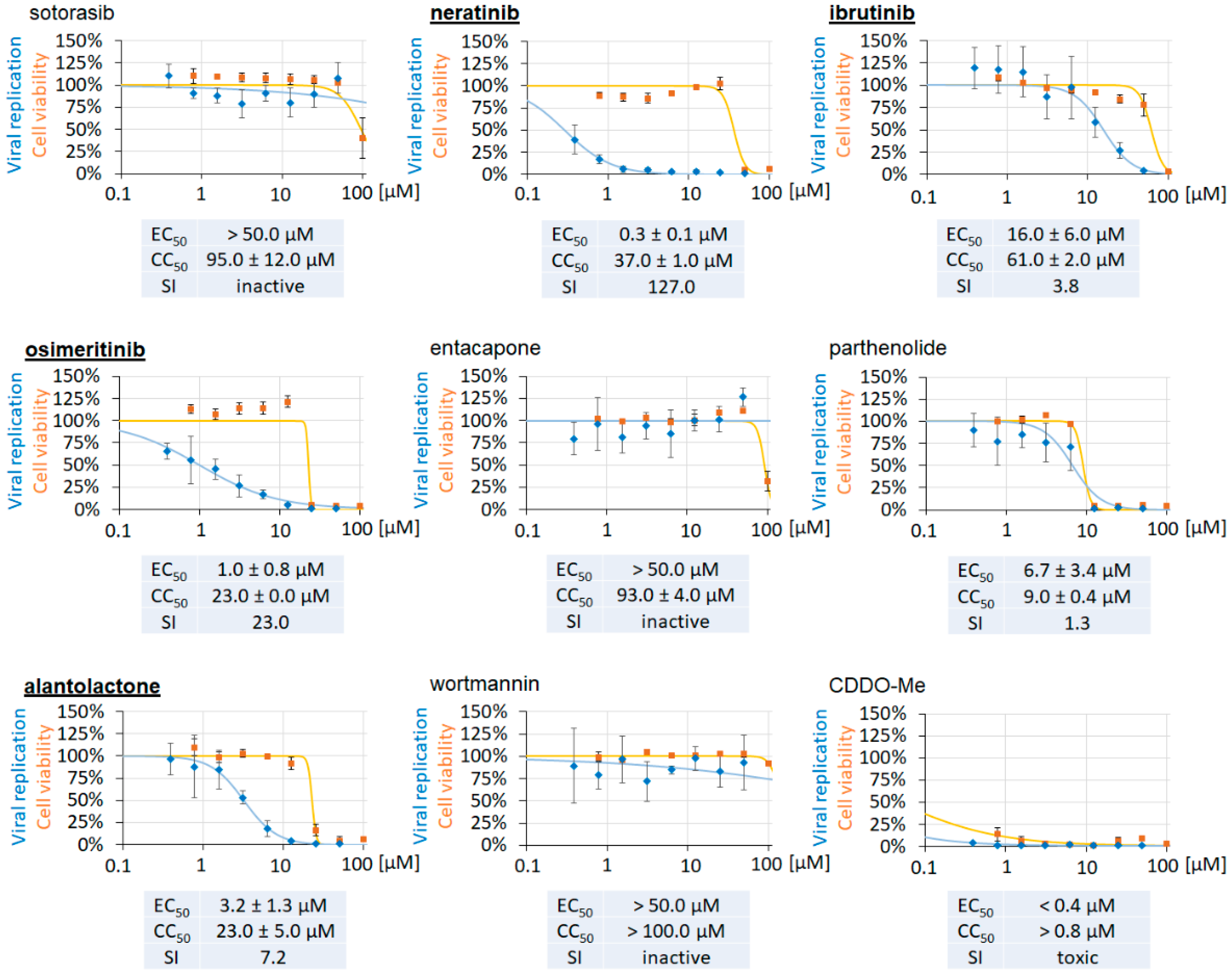 Cells 12 01162 g007 Cells 12 01162 g007