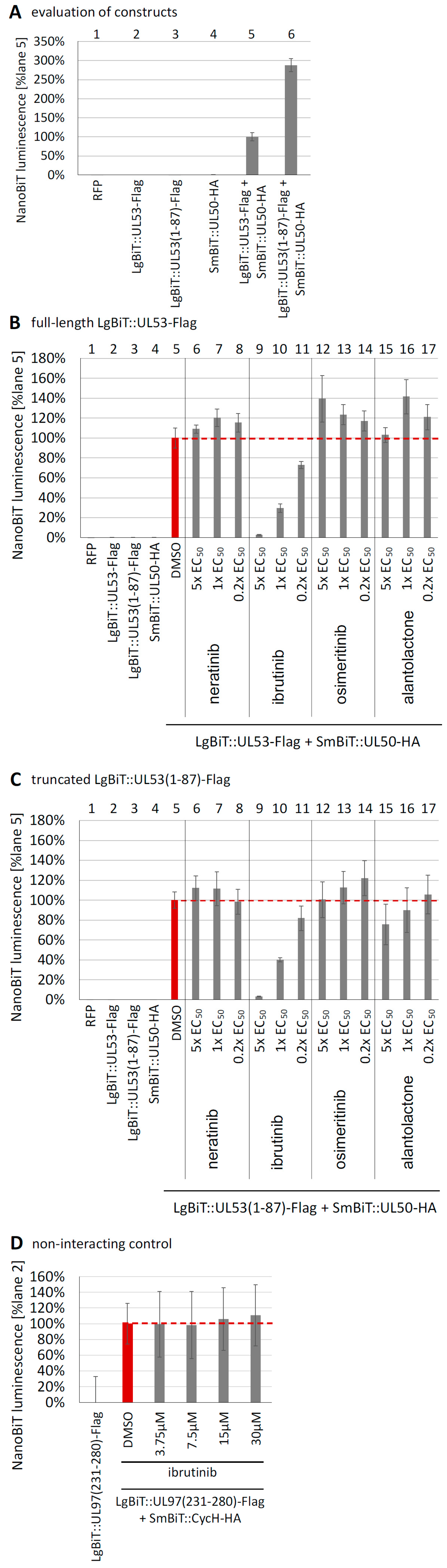 Cells 12 01162 g008 Cells 12 01162 g008