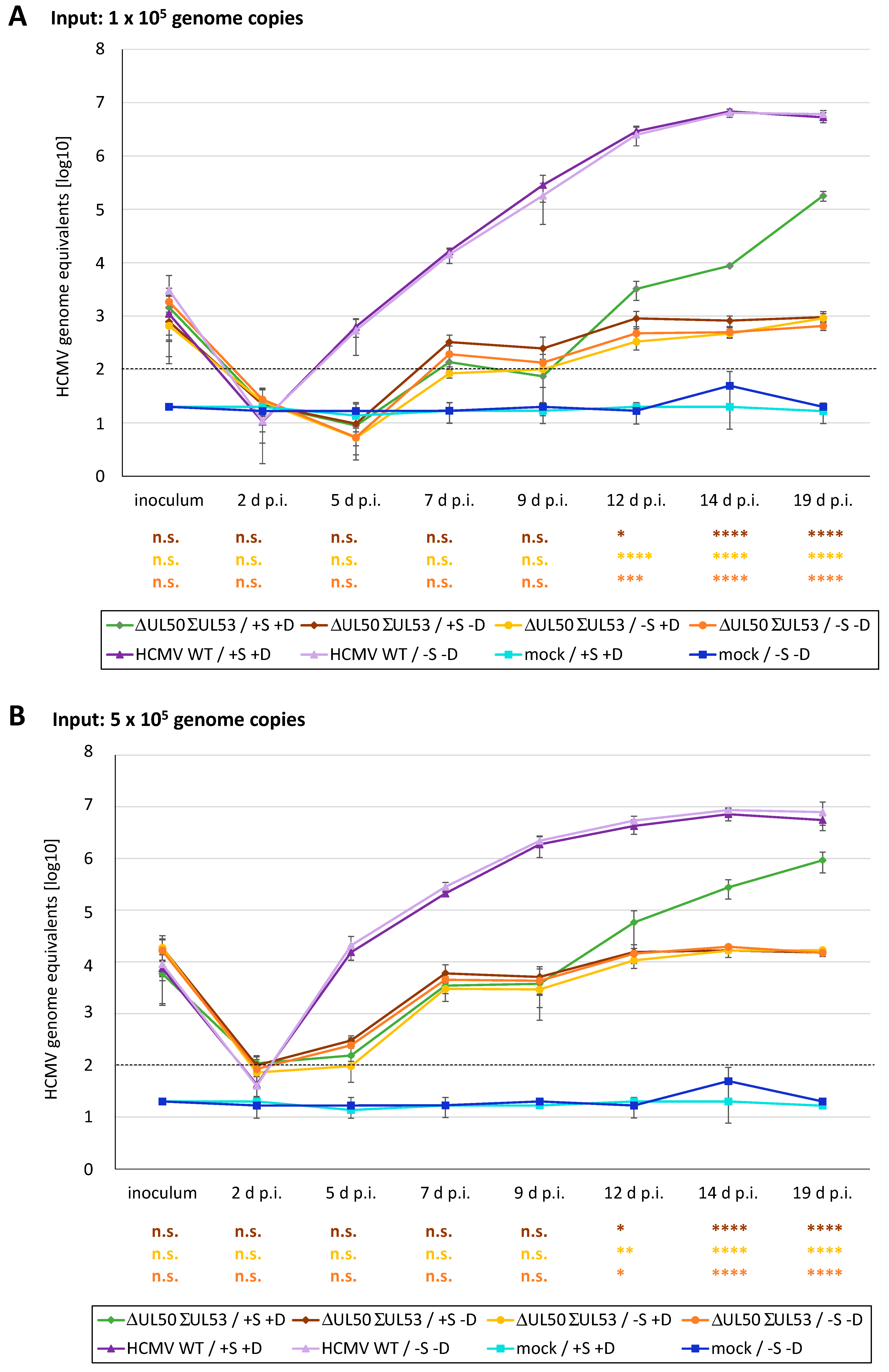 Cells 12 01162 g015 Cells 12 01162 g015