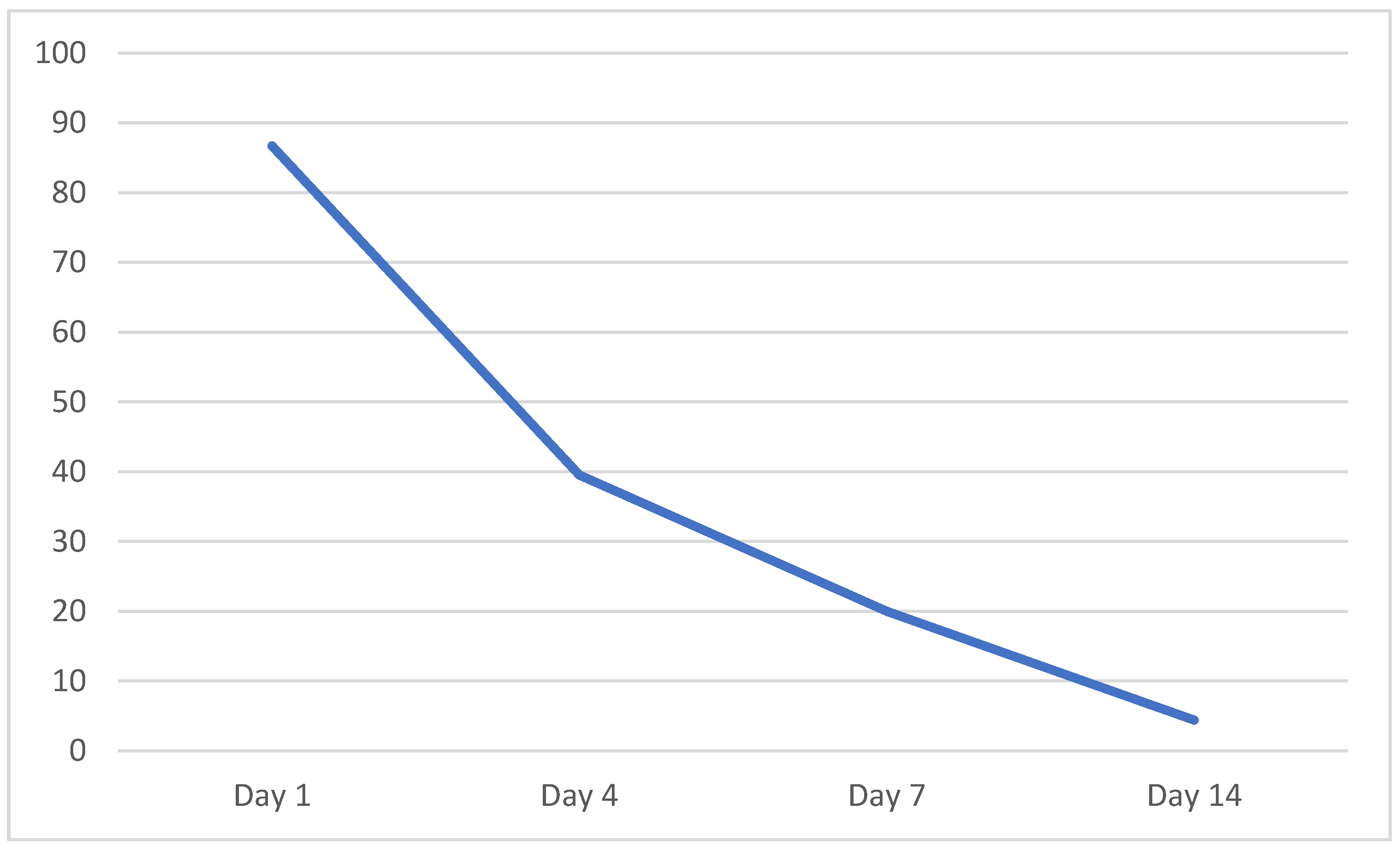 Cells 12 01167 g003 Cells 12 01167 g003