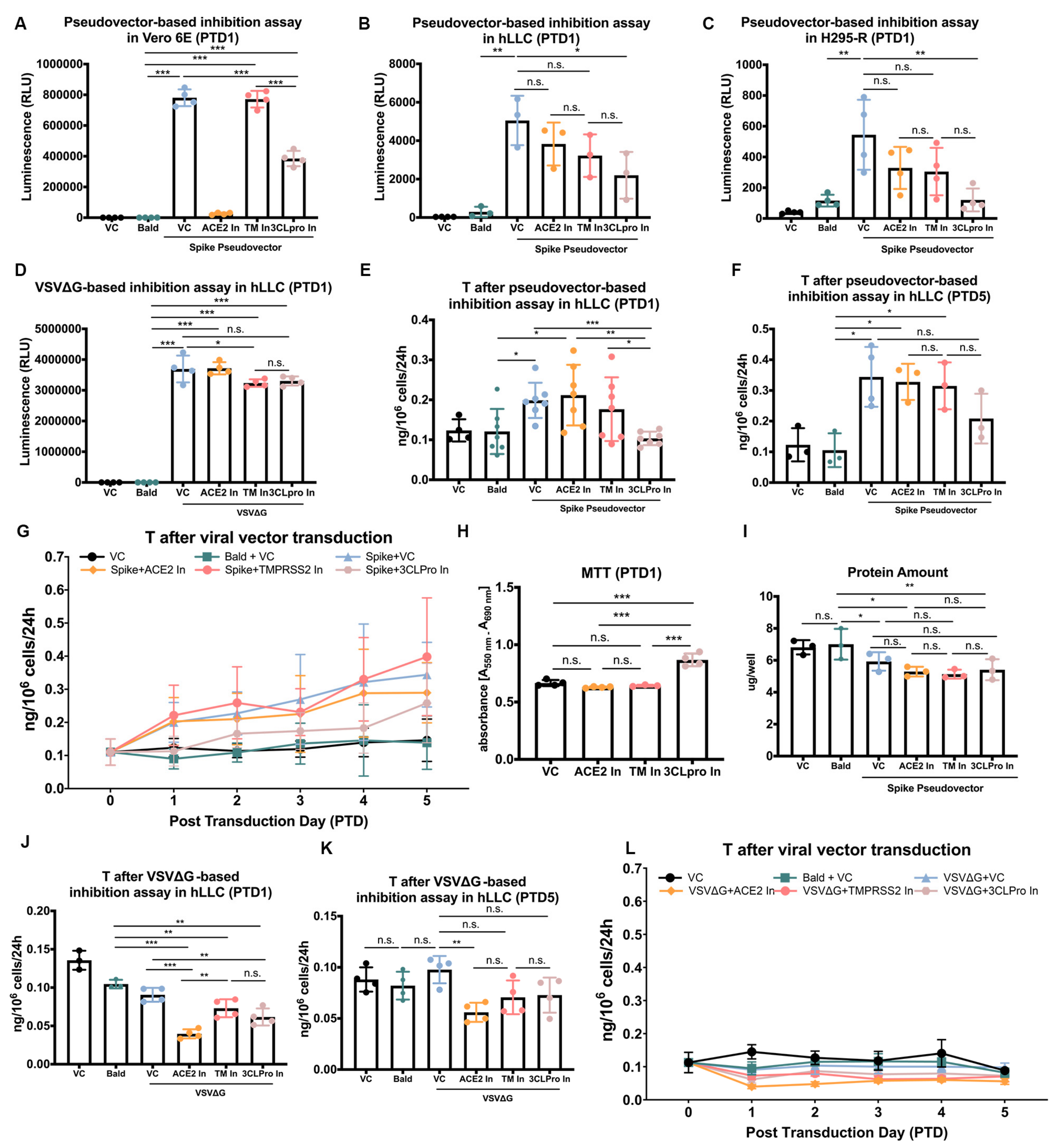 Cells 12 01198 g006 Cells 12 01198 g006
