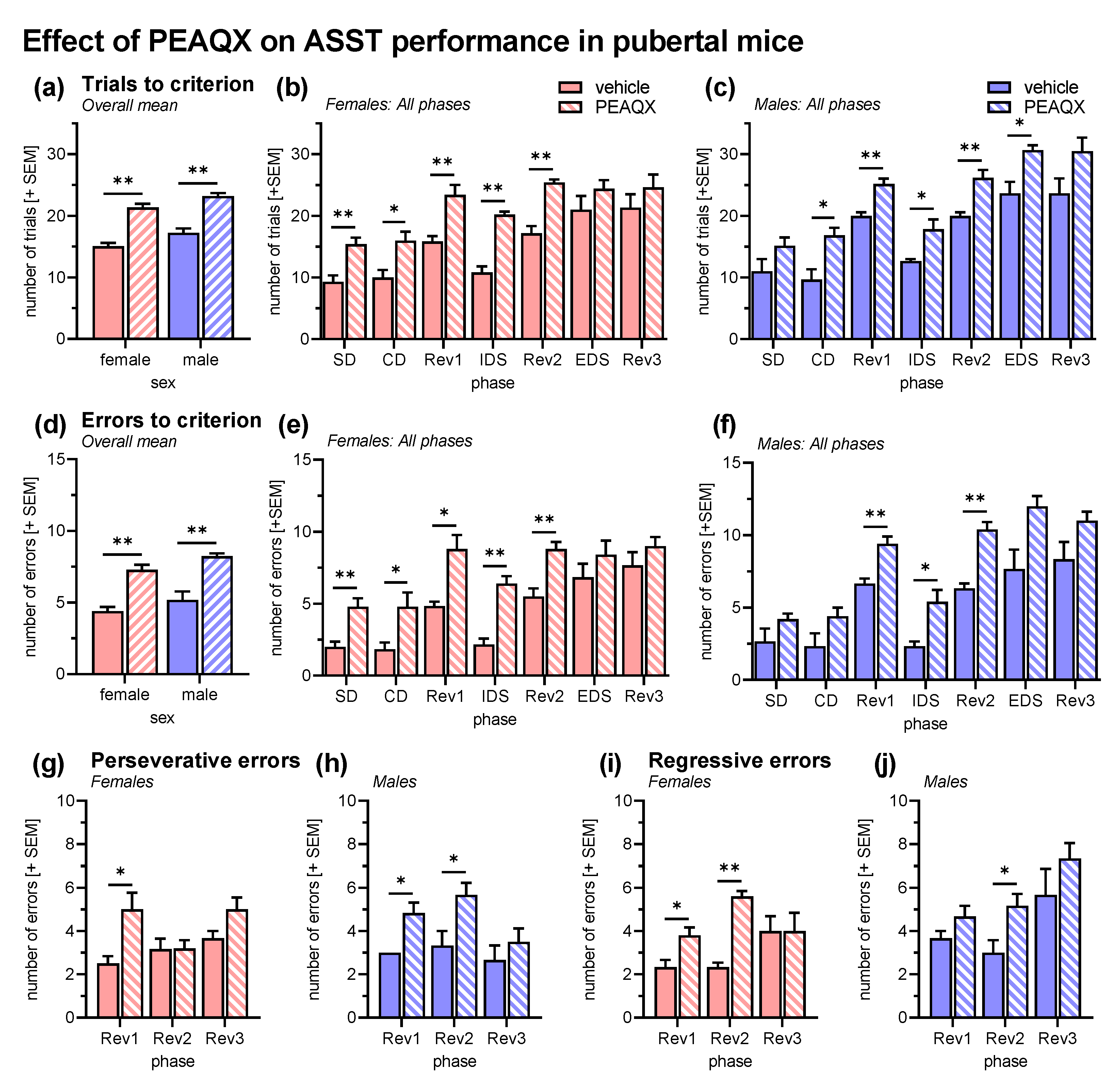 Cells 12 01212 g004 Cells 12 01212 g004