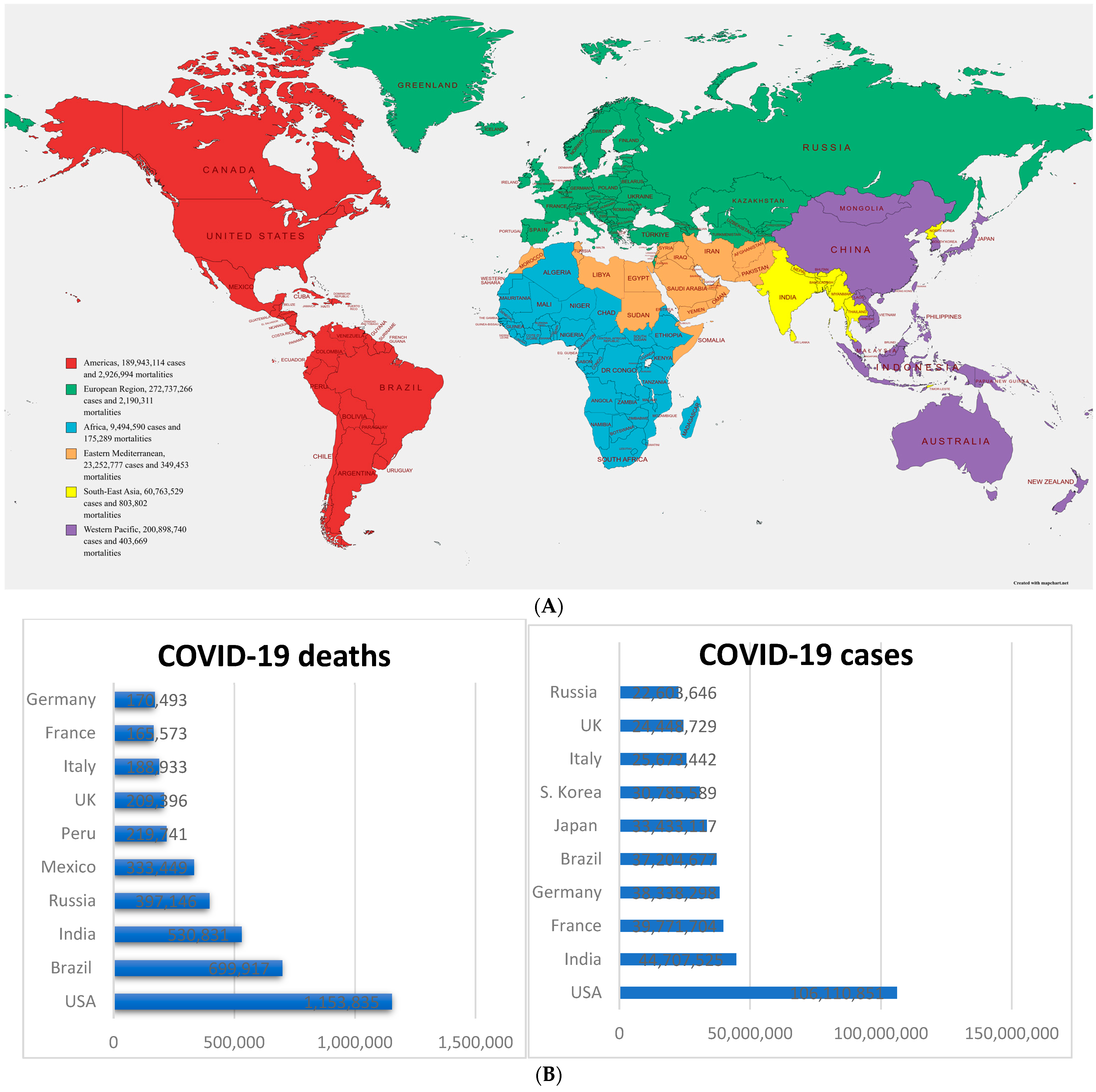 Understanding the Relationship of the Human Bacteriome with