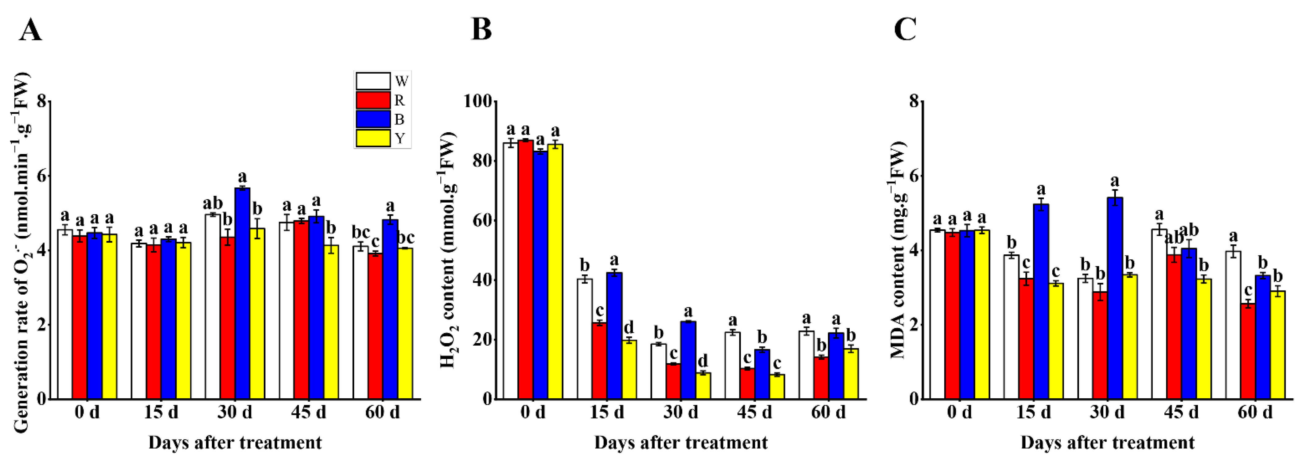 Cells 12 01225 g001 Cells 12 01225 g001