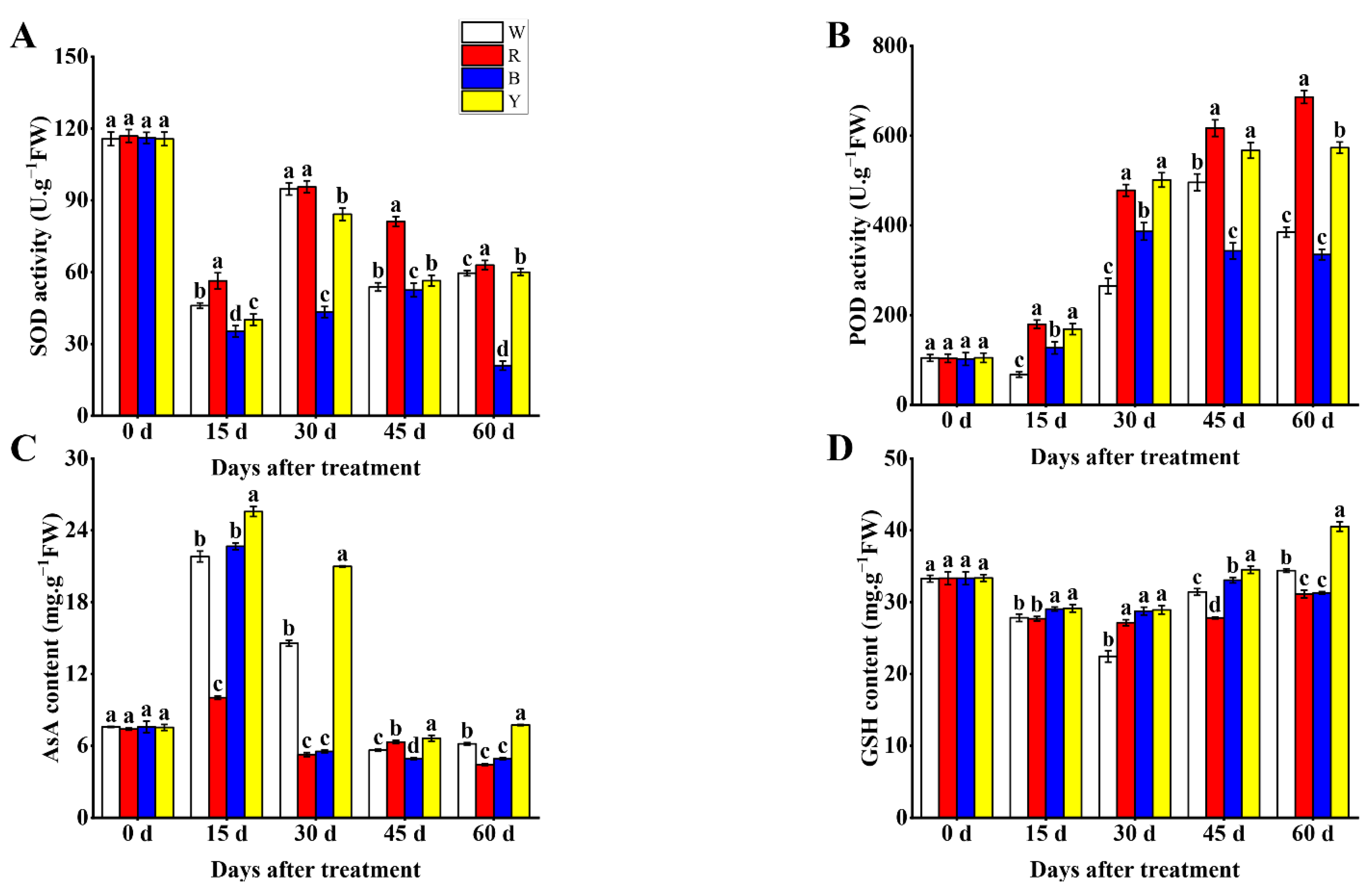 Cells 12 01225 g002 Cells 12 01225 g002