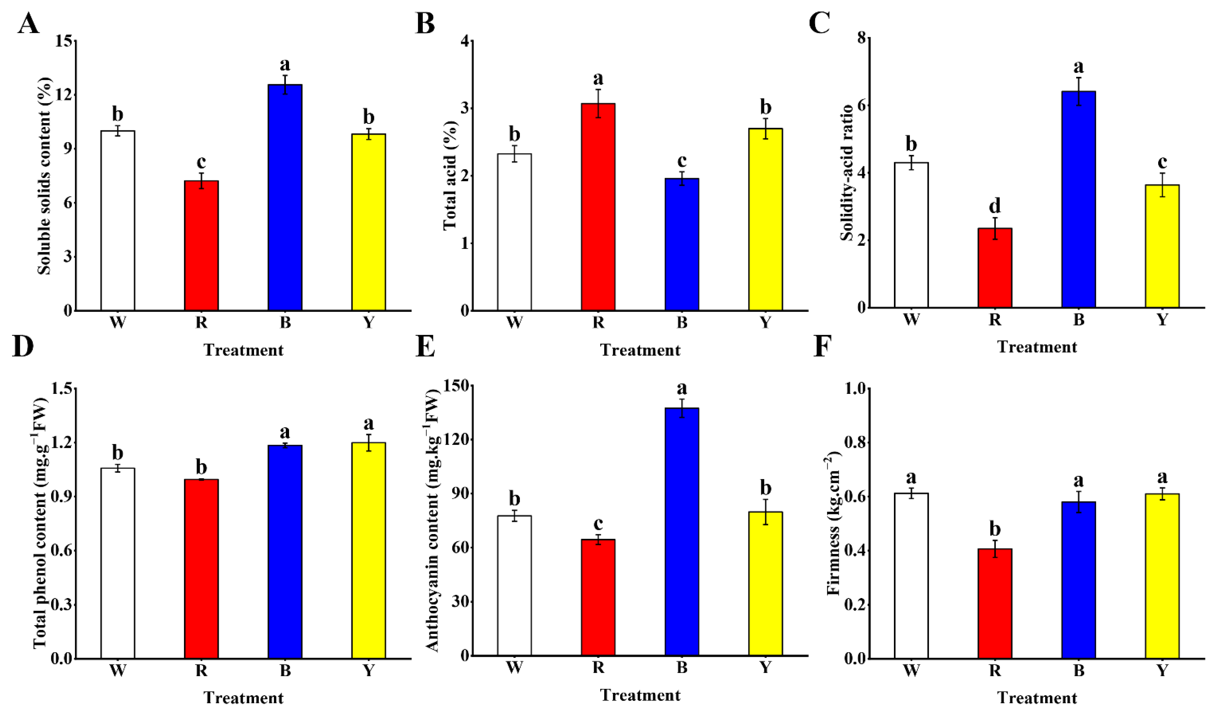 Cells 12 01225 g003 Cells 12 01225 g003
