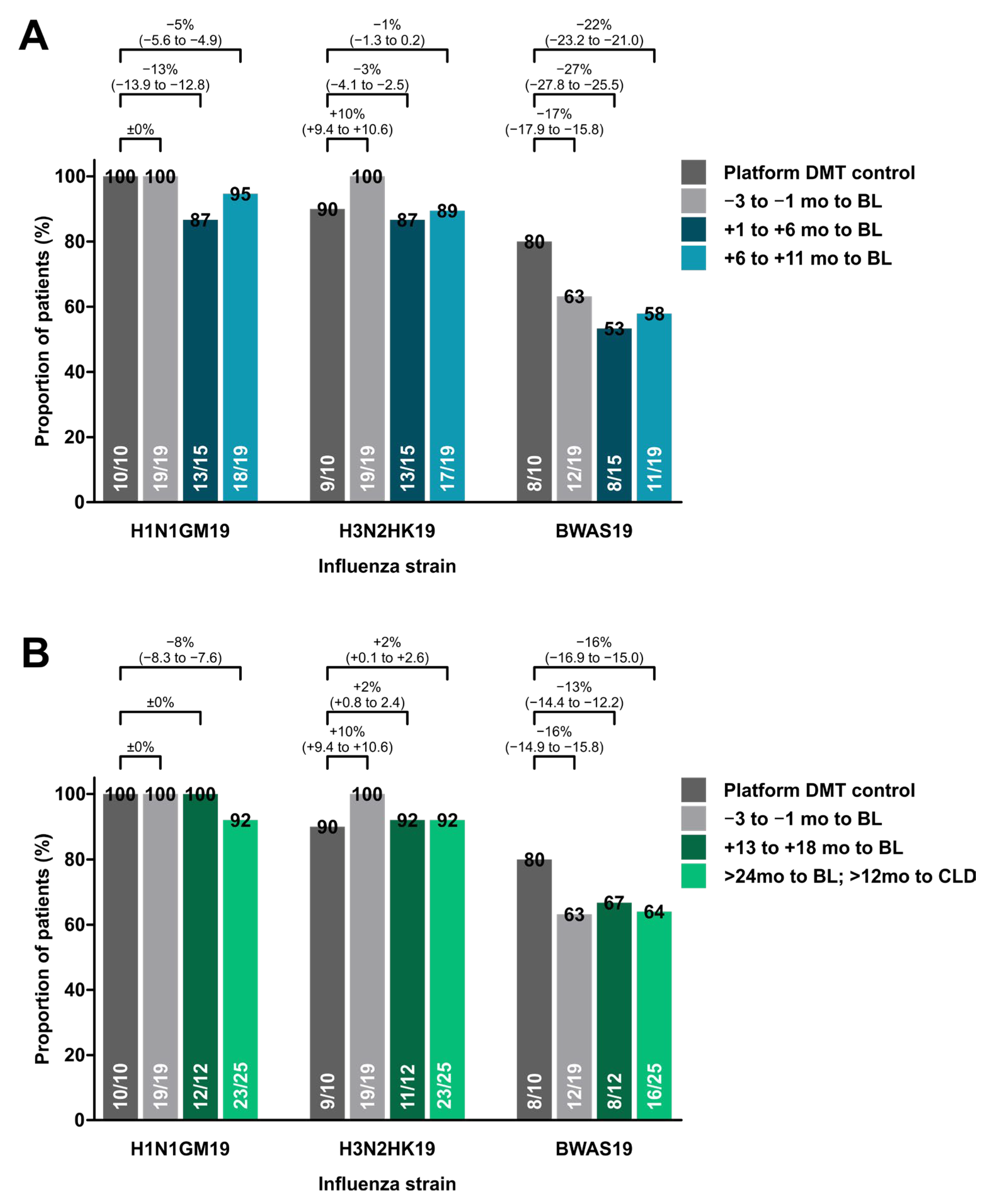 Cells 12 01243 g001 Cells 12 01243 g001