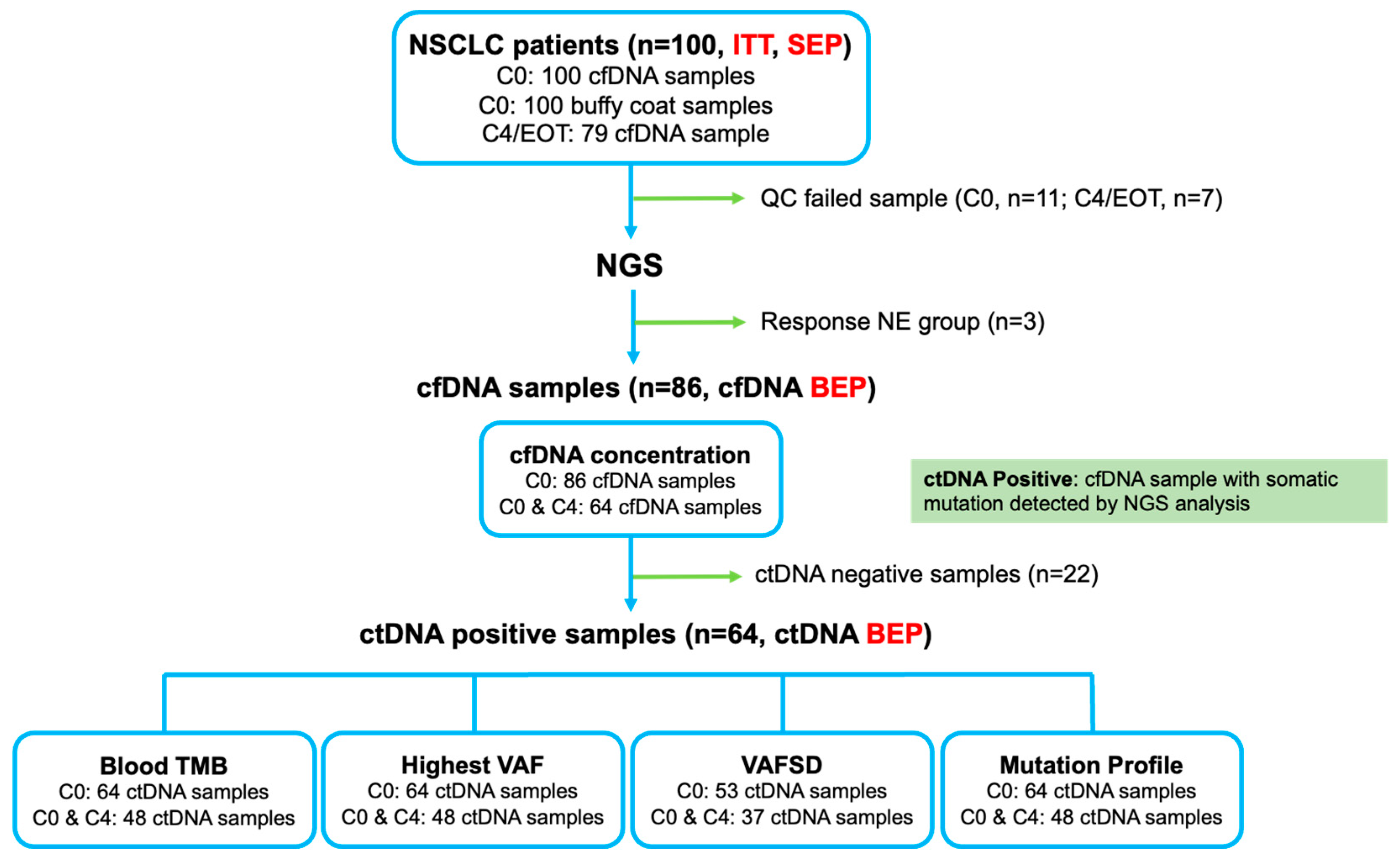 Cells 12 01246 g001 Cells 12 01246 g001