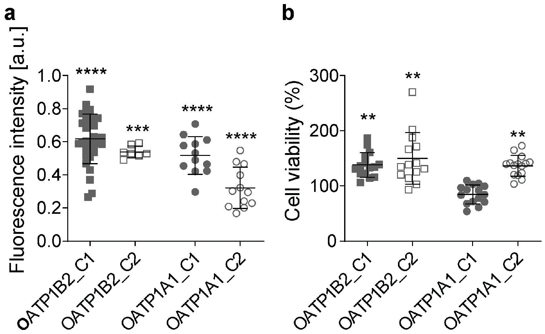 Cells 12 01249 g005 Cells 12 01249 g005