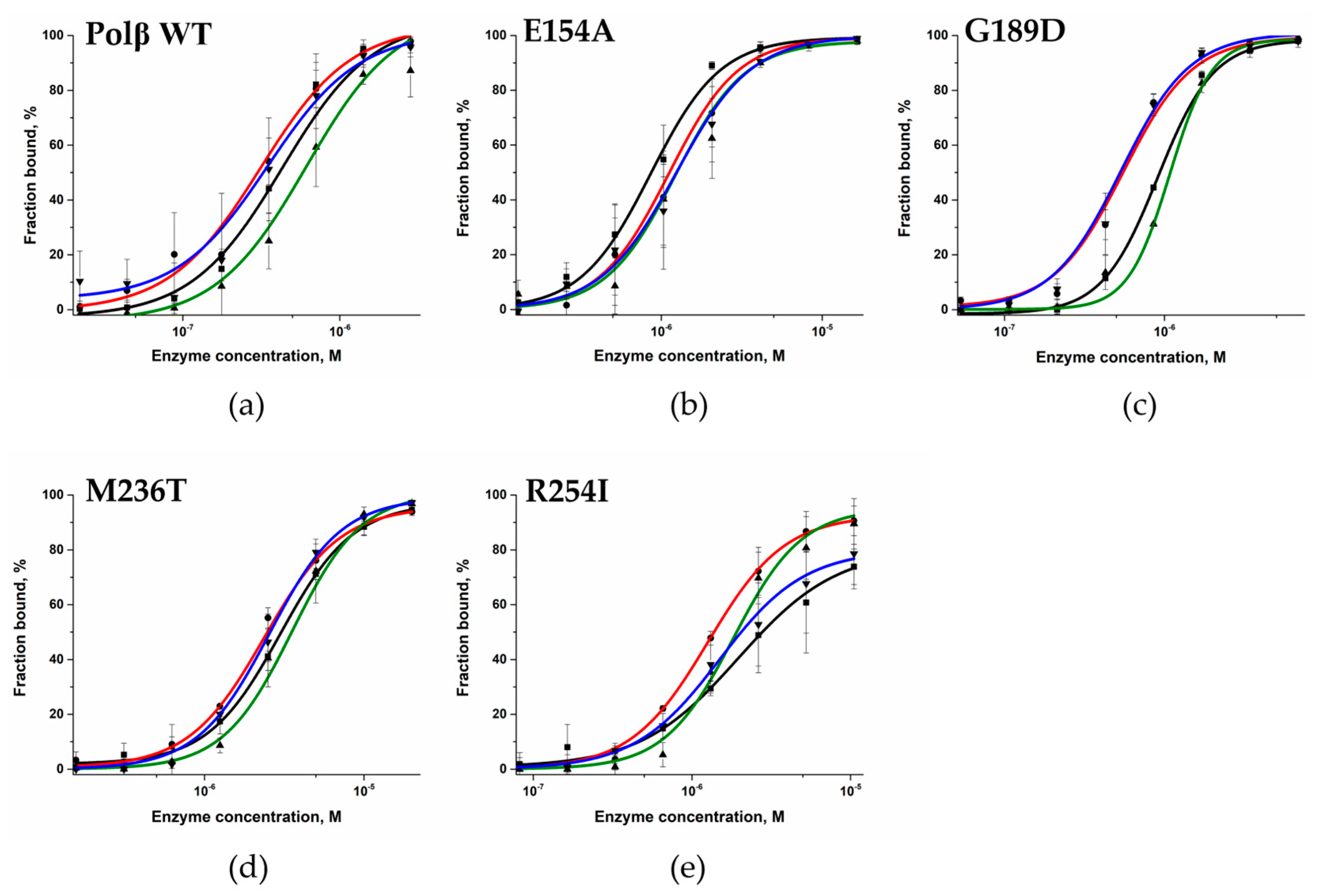 Cells 12 01300 g005 Cells 12 01300 g005