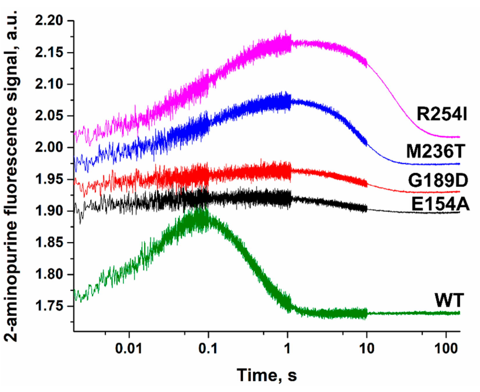 Cells 12 01300 g009 Cells 12 01300 g009