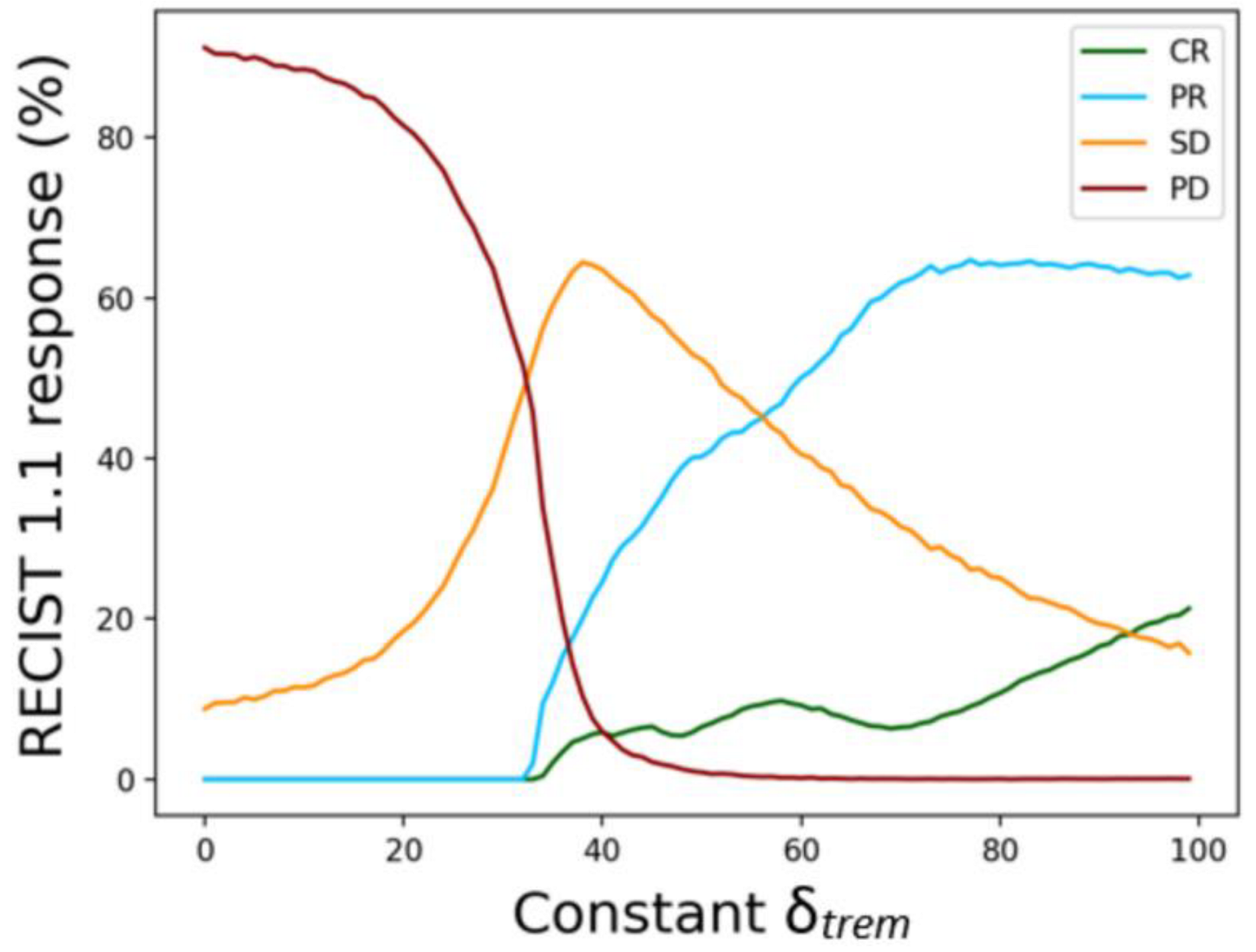 Cells 12 01305 g002 Cells 12 01305 g002